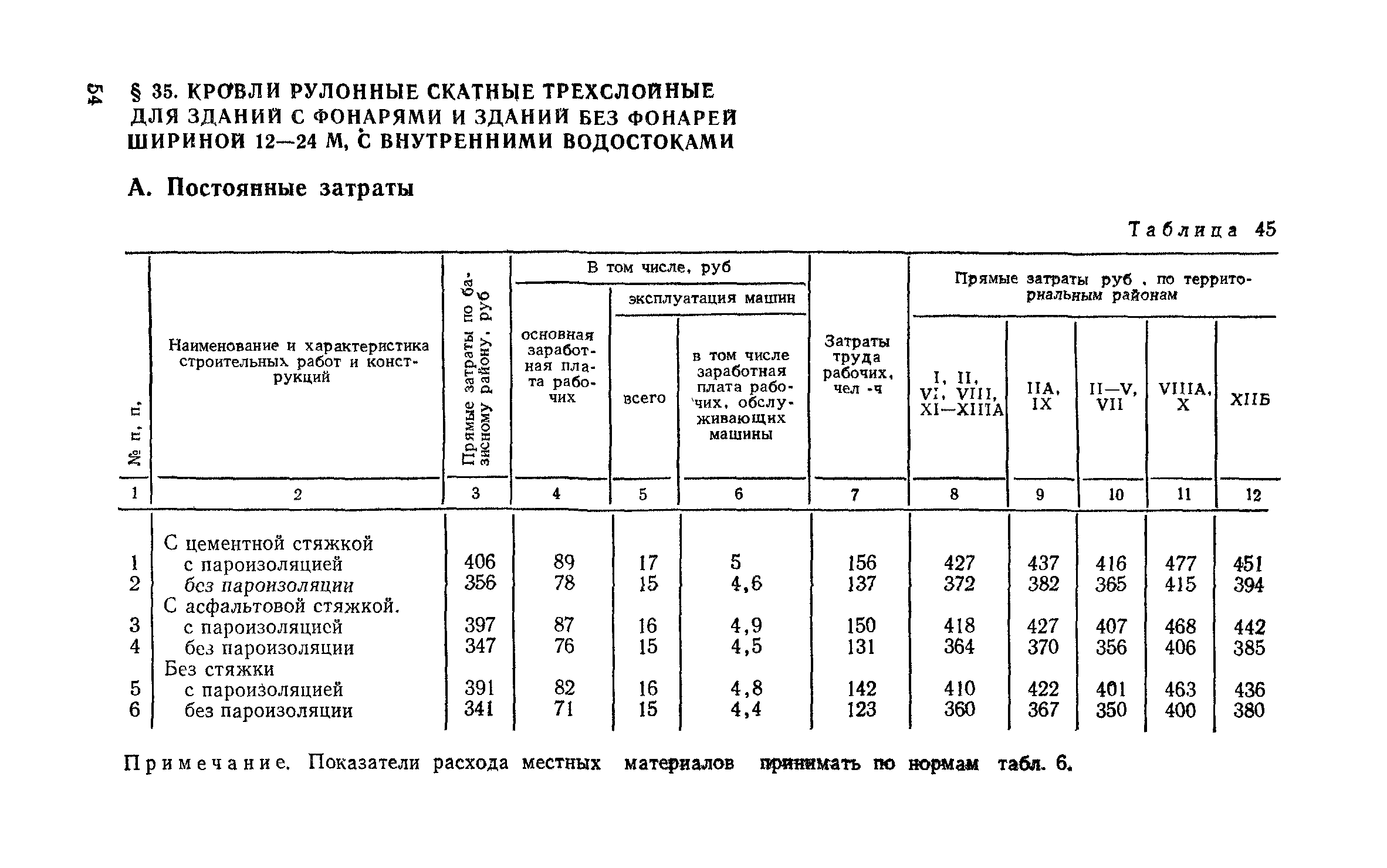 Сборник 1-7