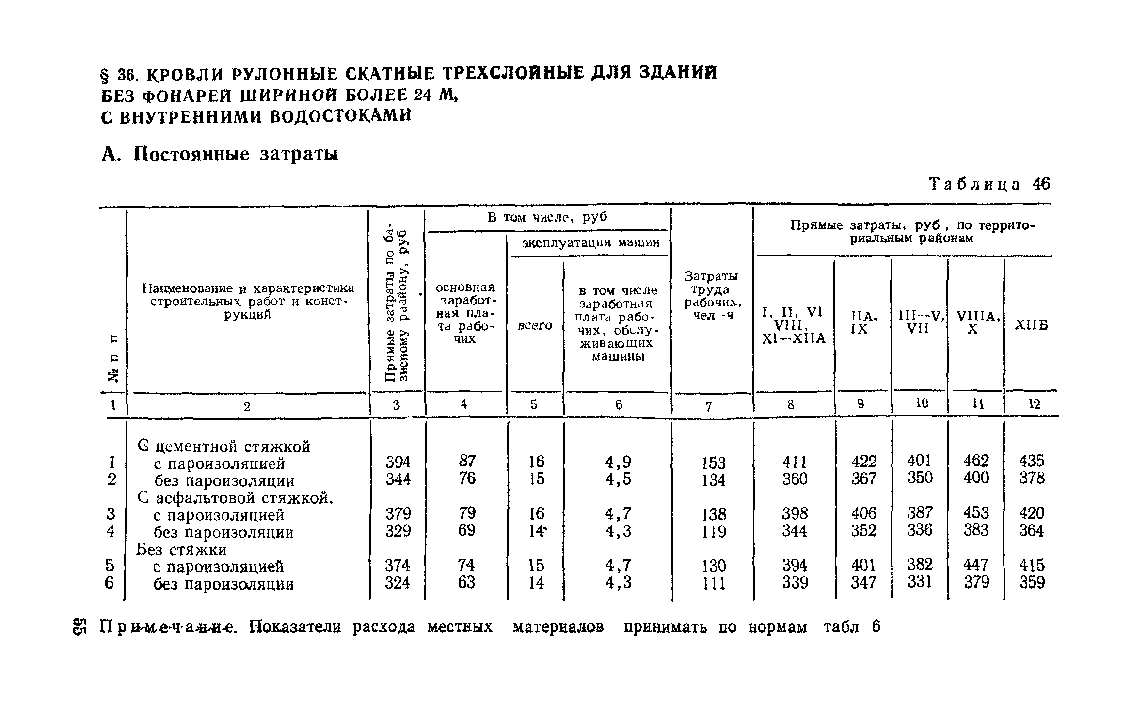 Сборник 1-7