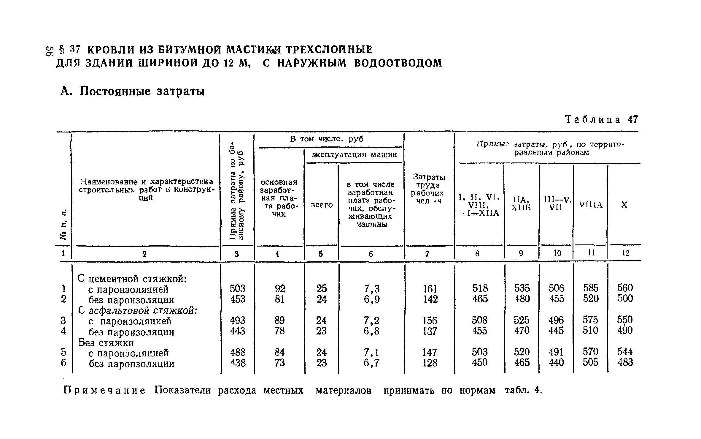 Сборник 1-7