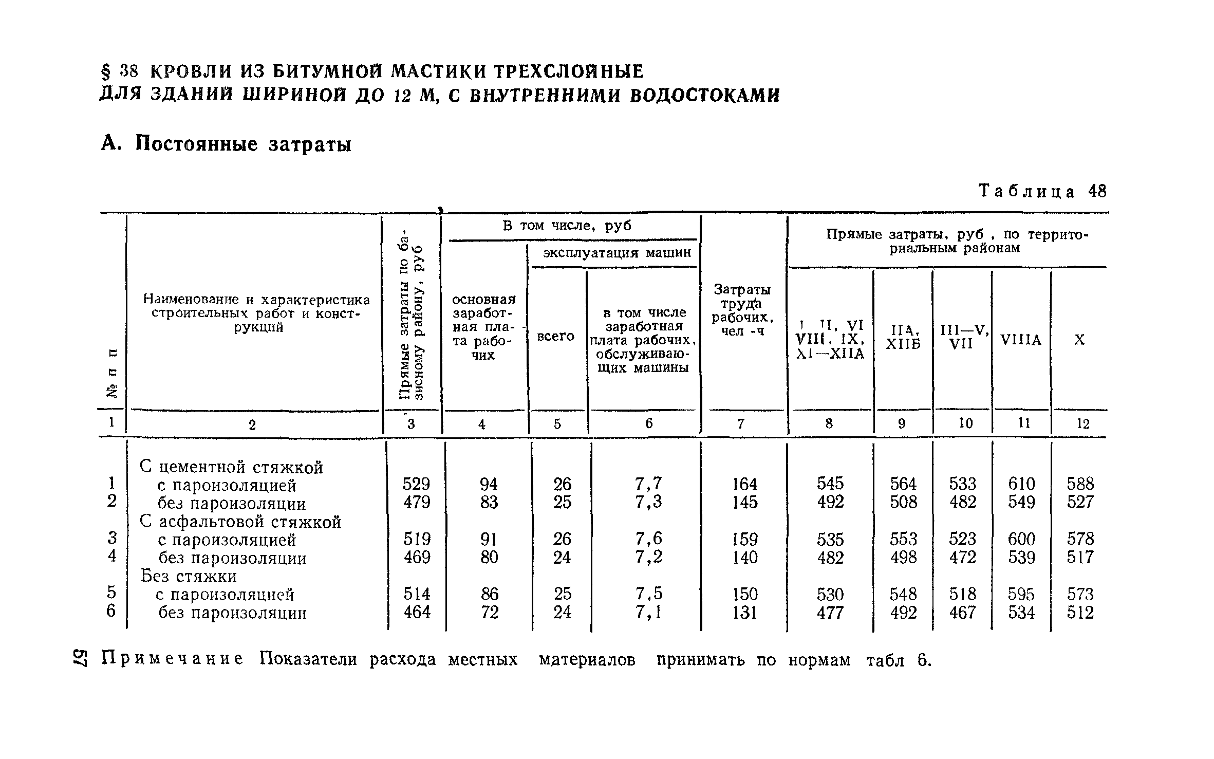 Сборник 1-7