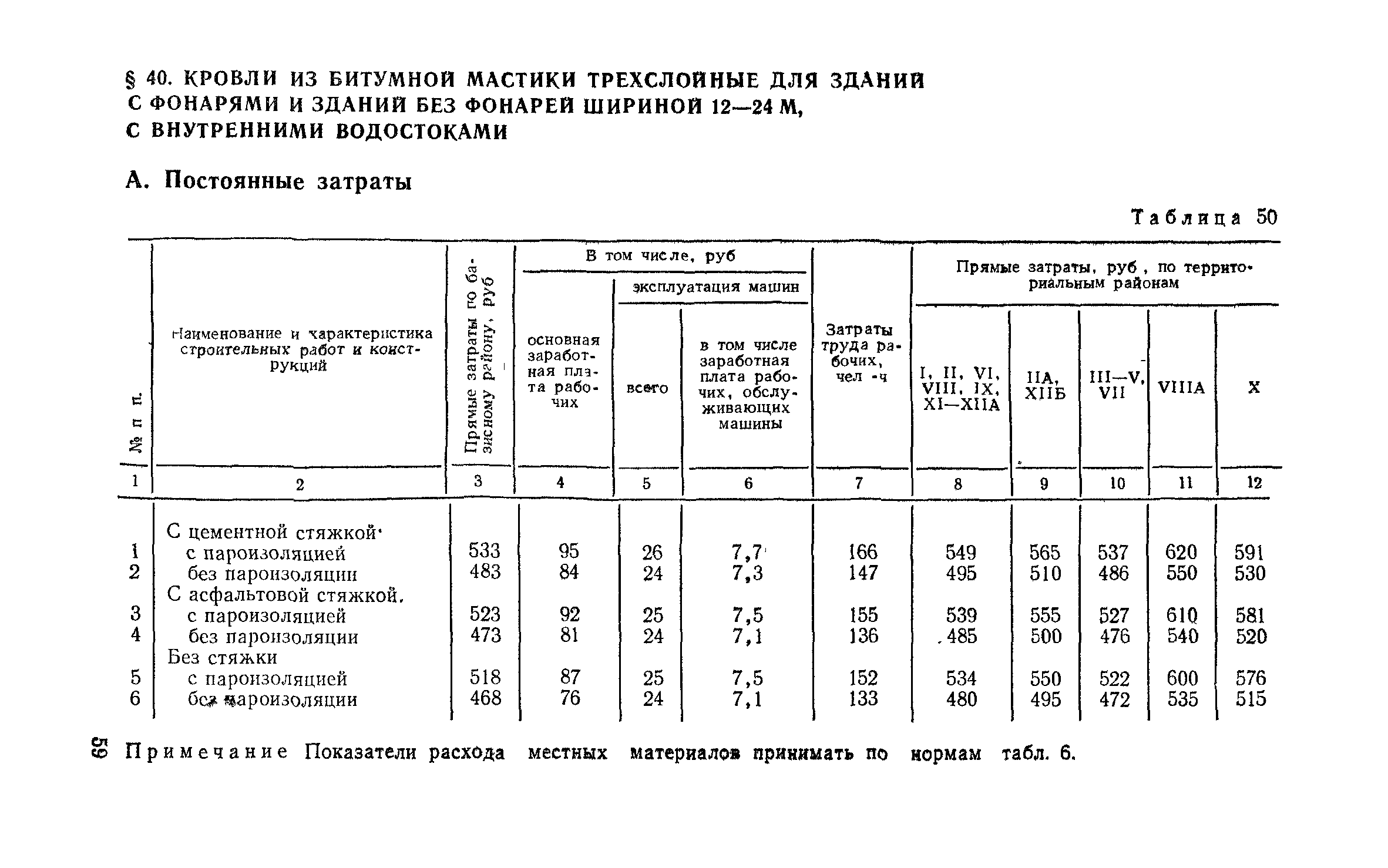 Сборник 1-7