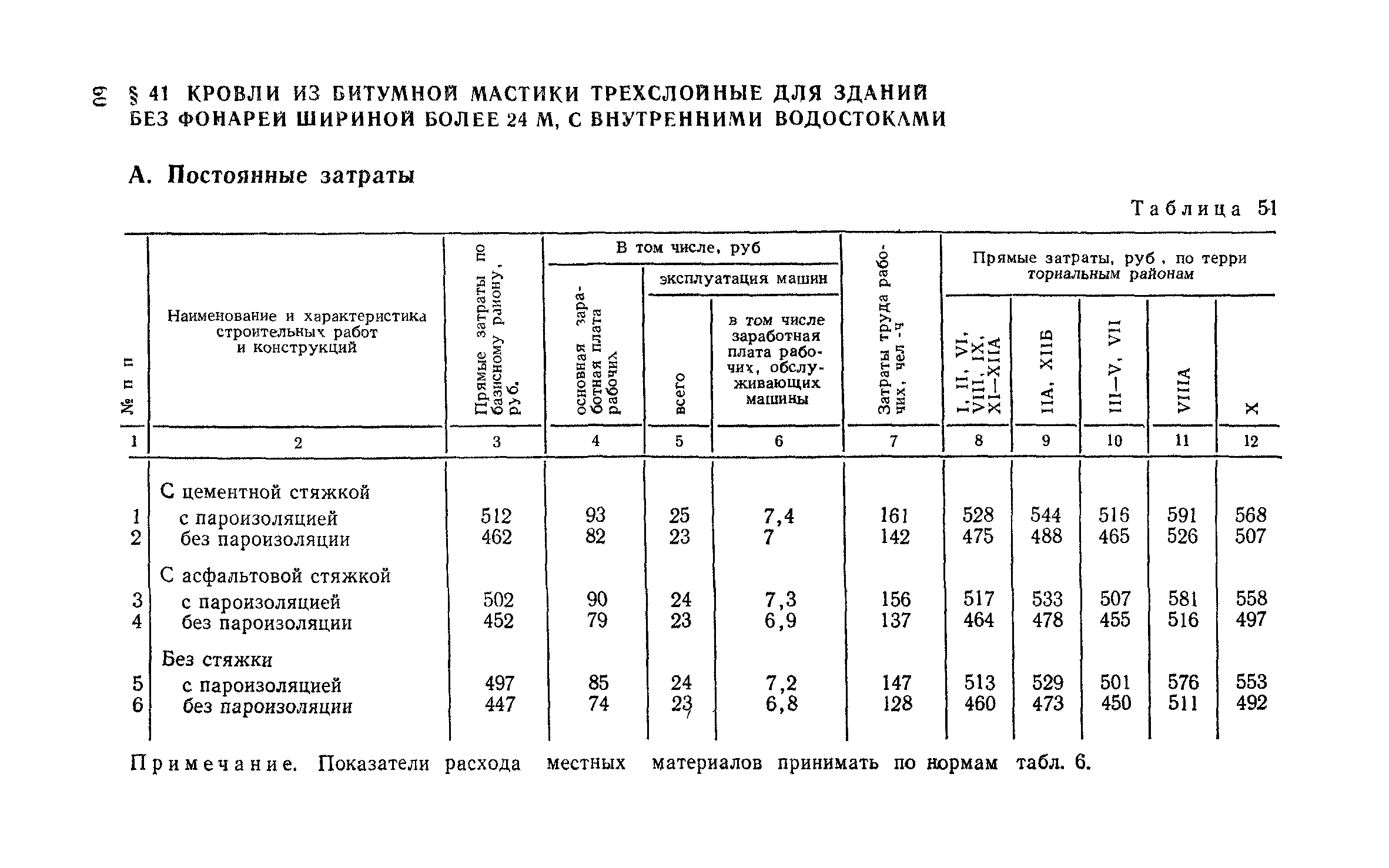 Сборник 1-7