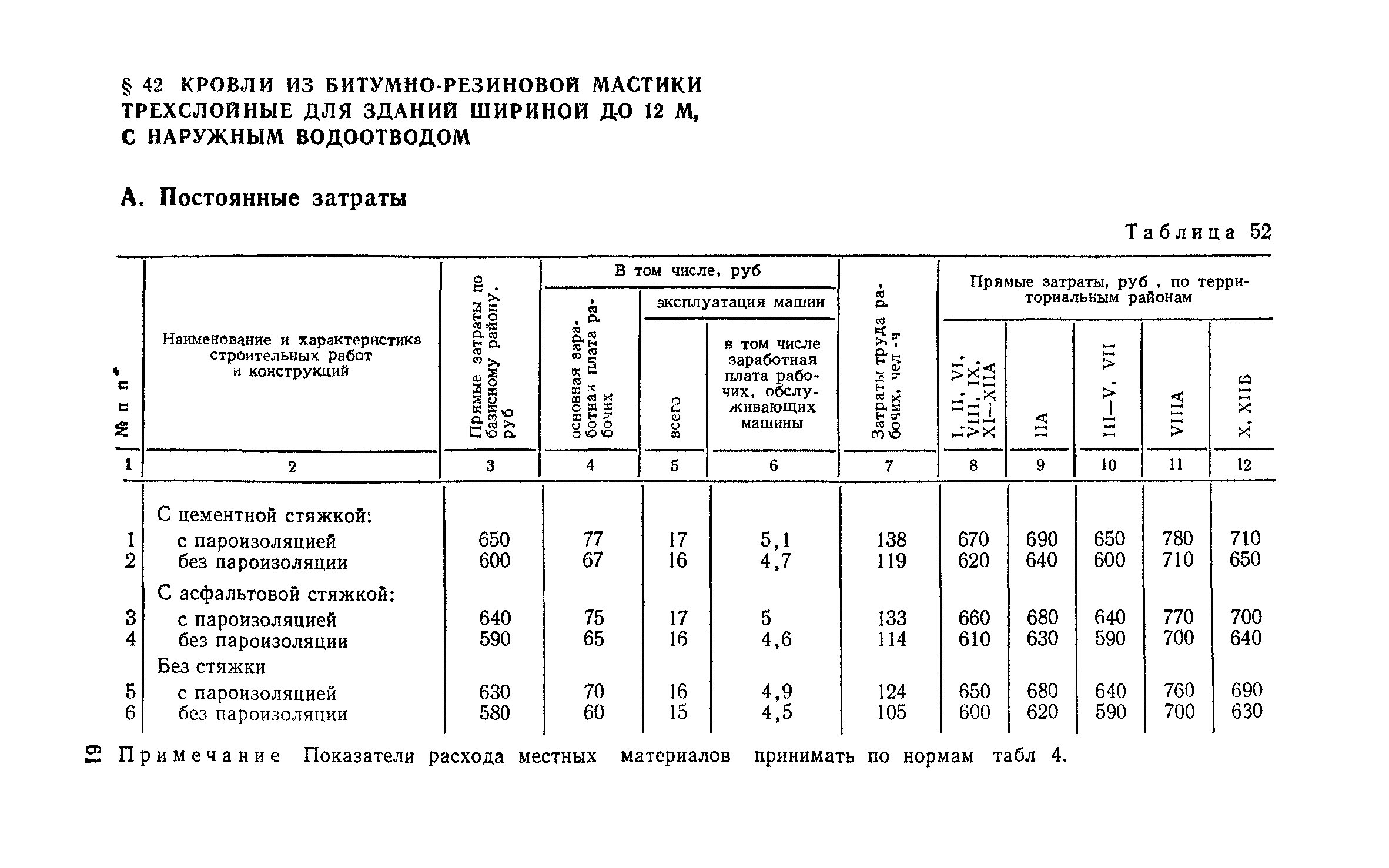 Сборник 1-7