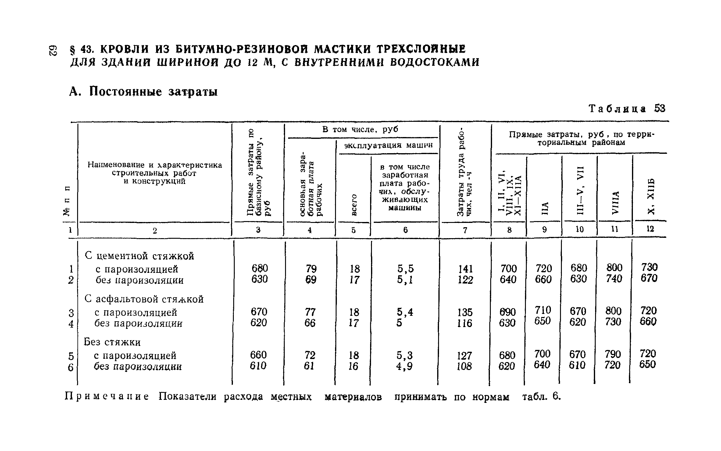 Сборник 1-7