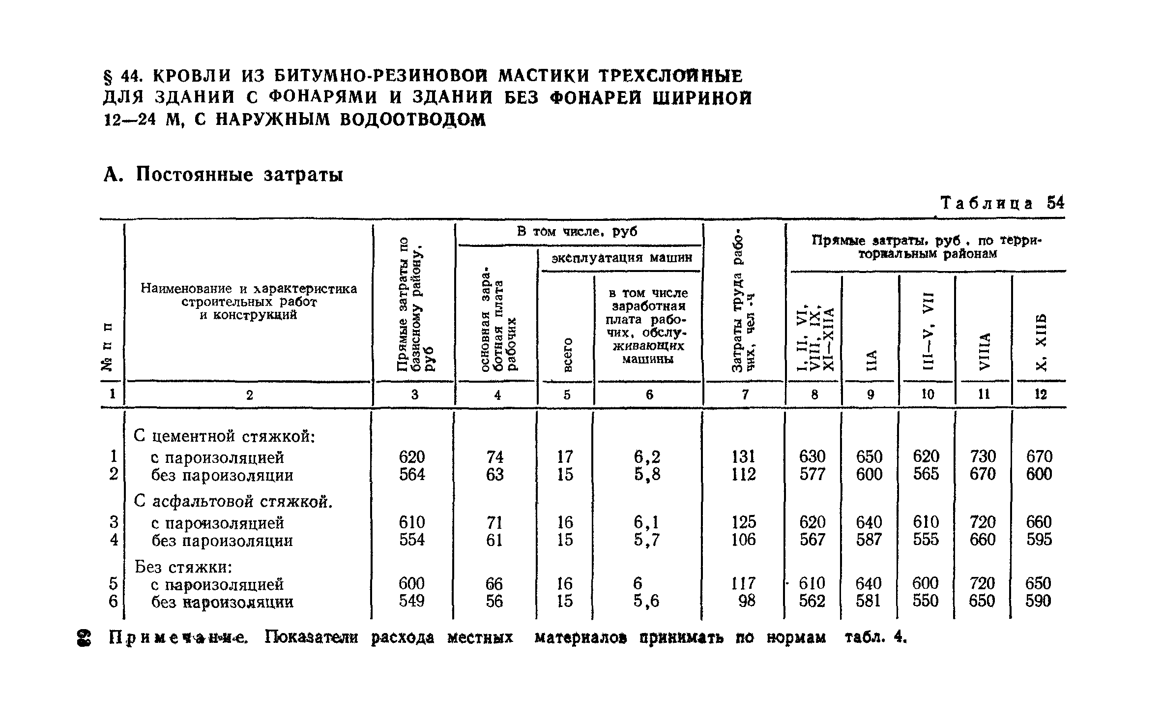 Сборник 1-7