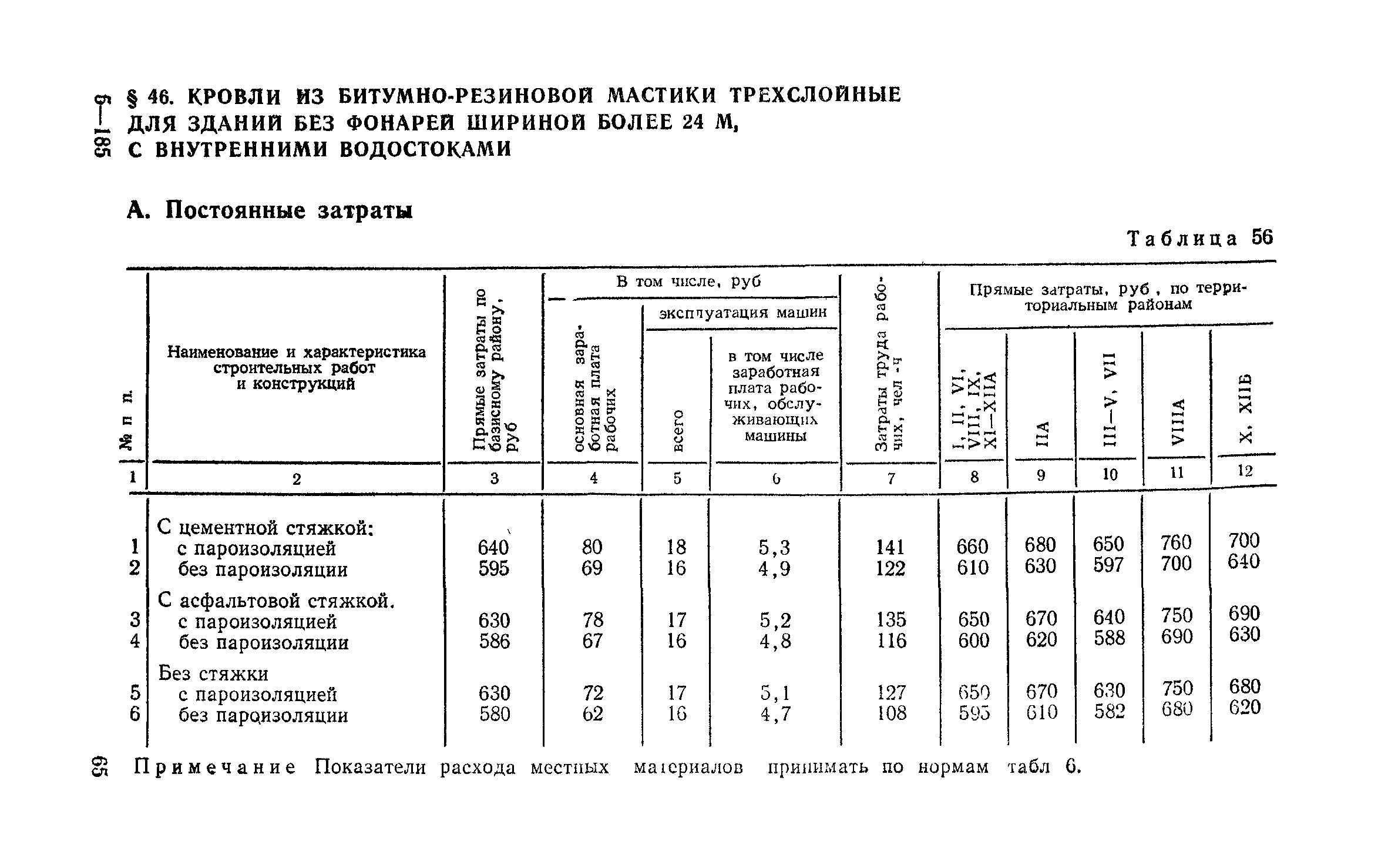 Сборник 1-7