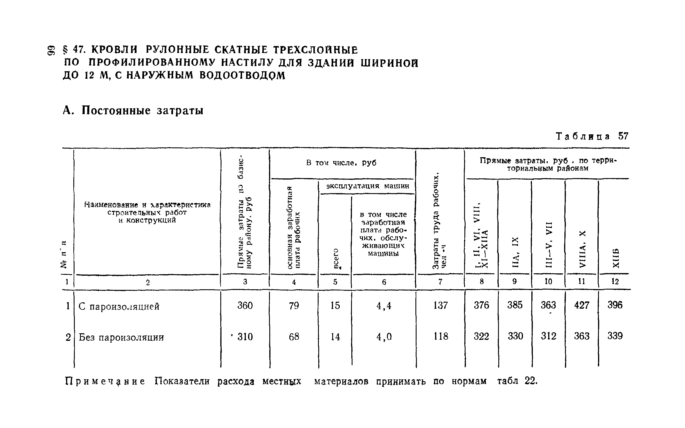 Сборник 1-7