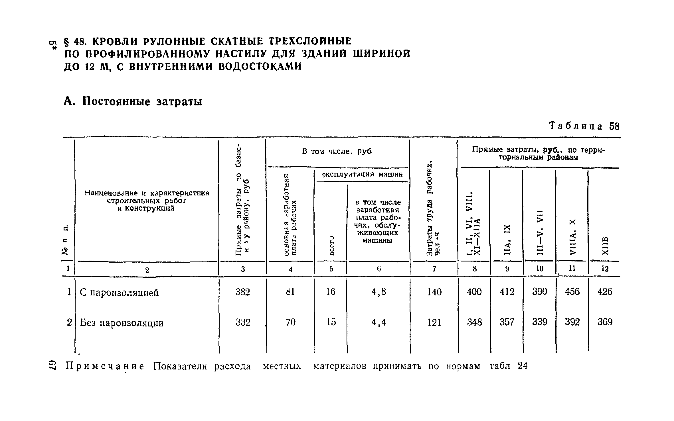 Сборник 1-7