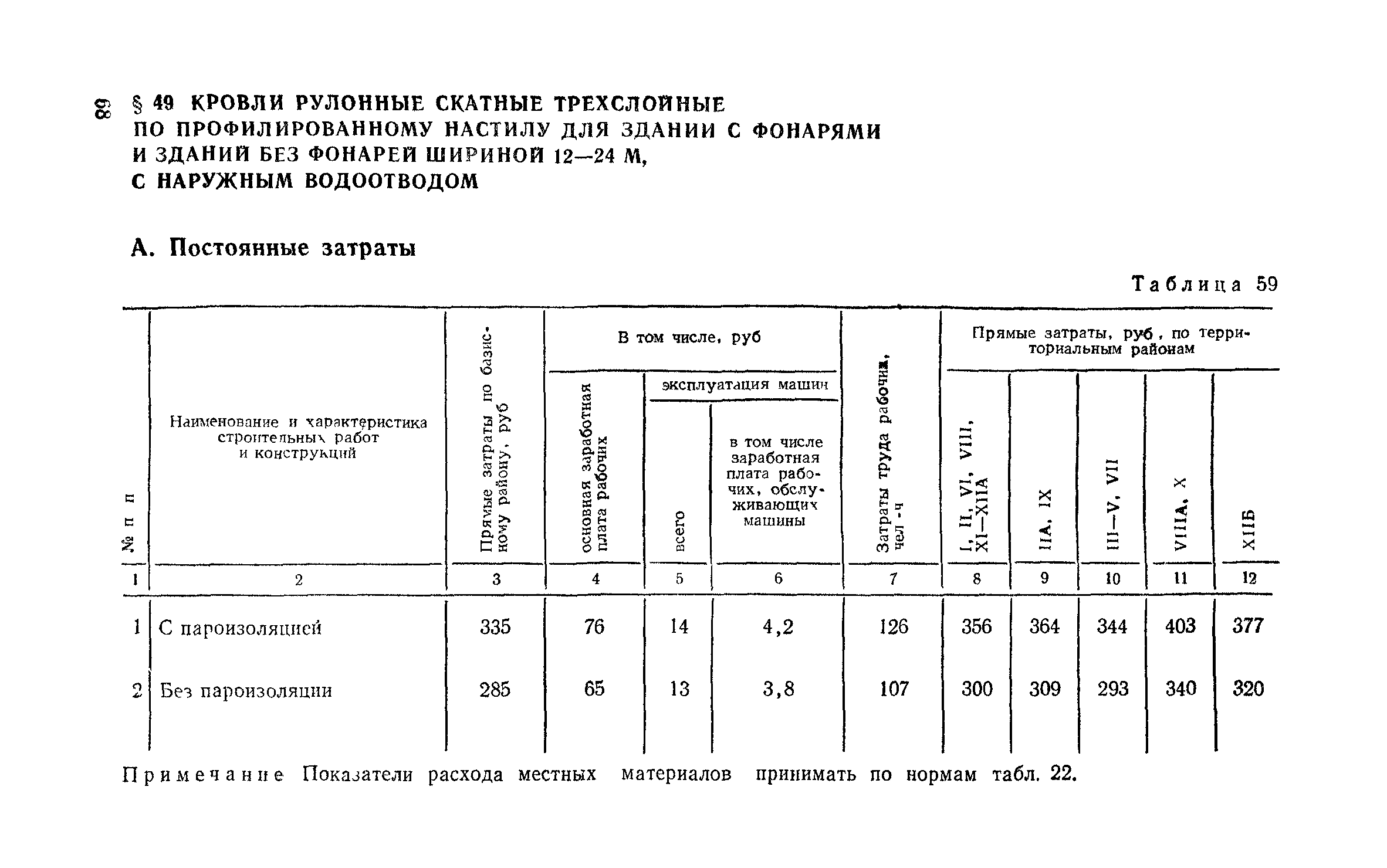 Сборник 1-7