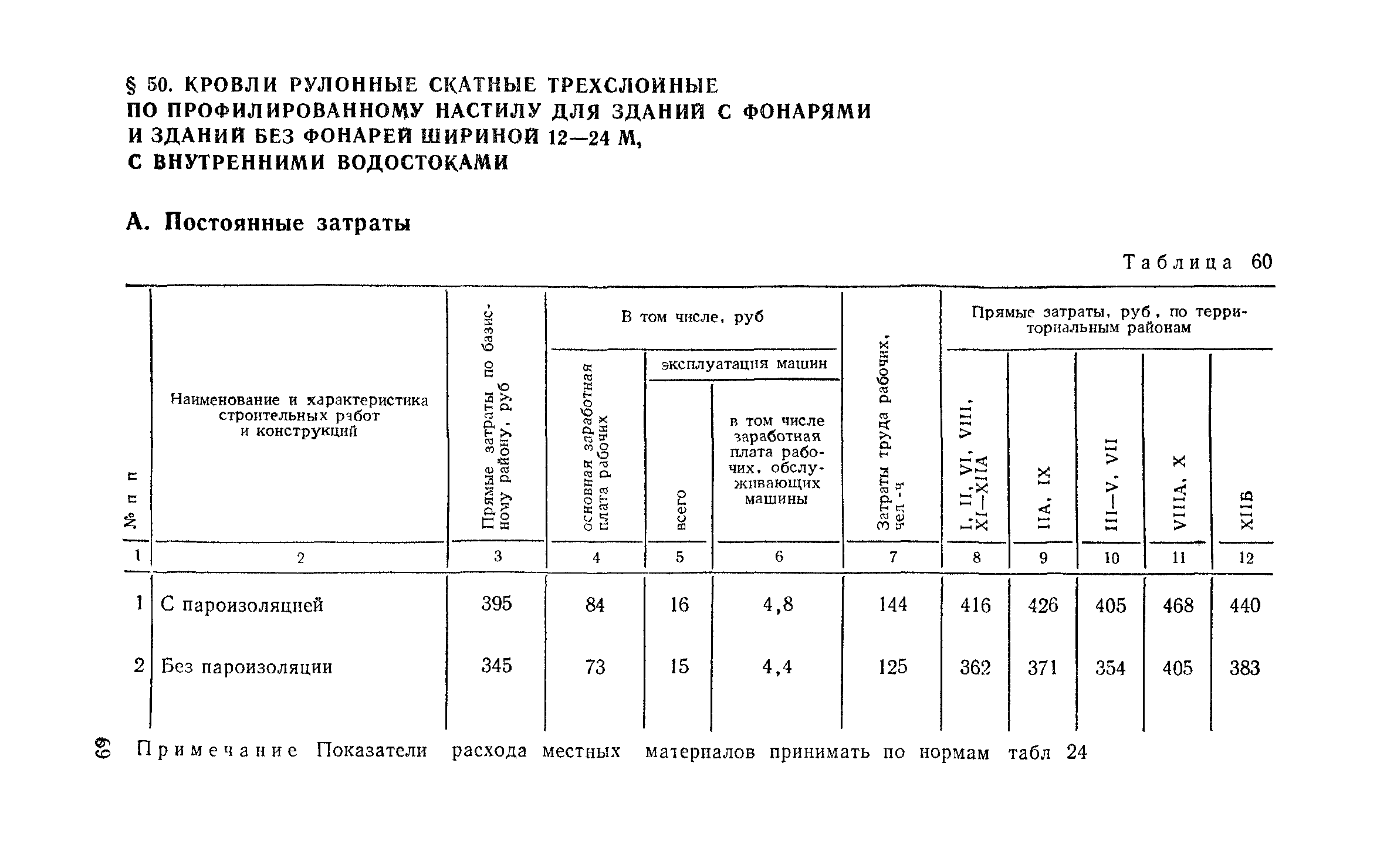 Сборник 1-7