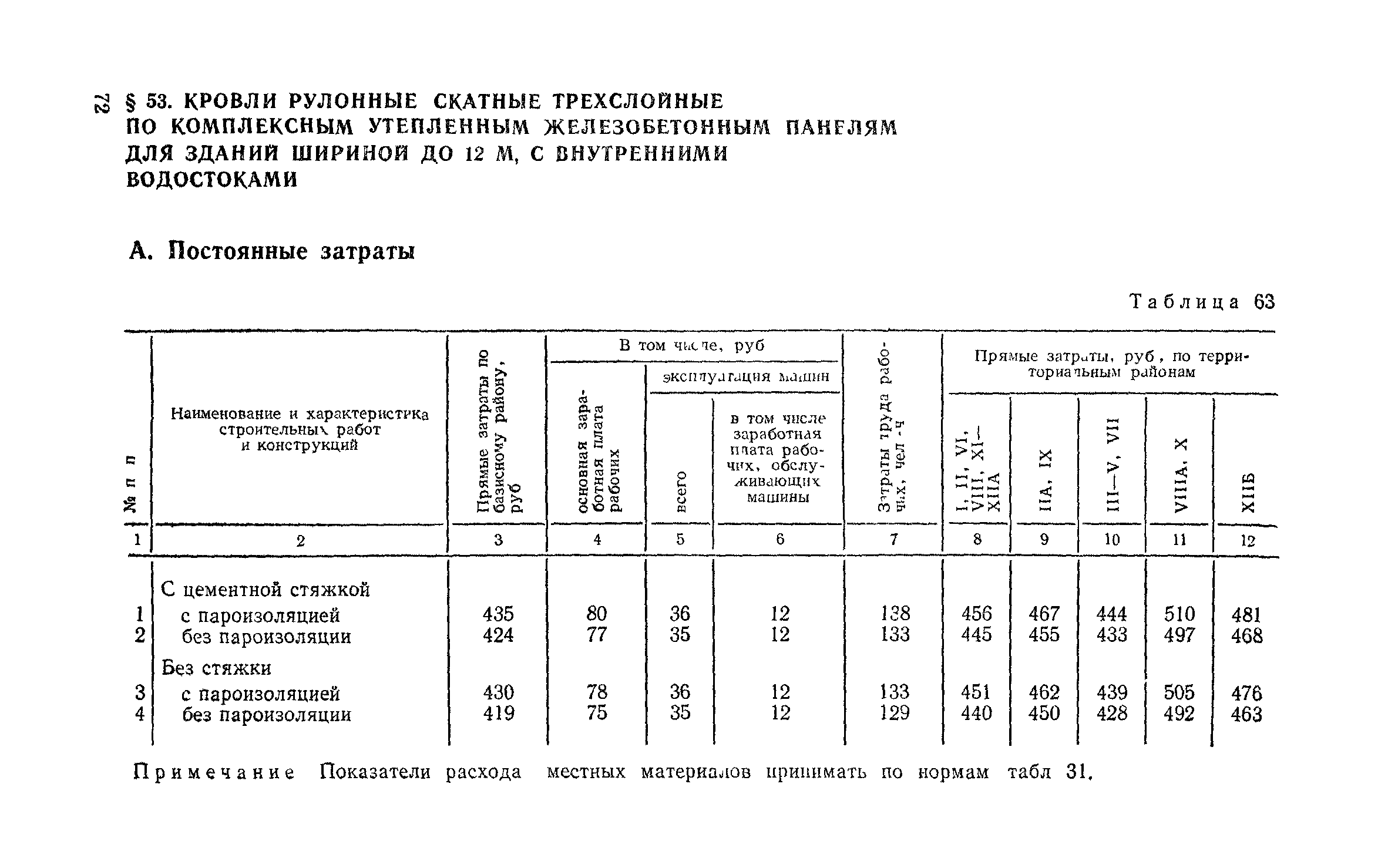 Сборник 1-7