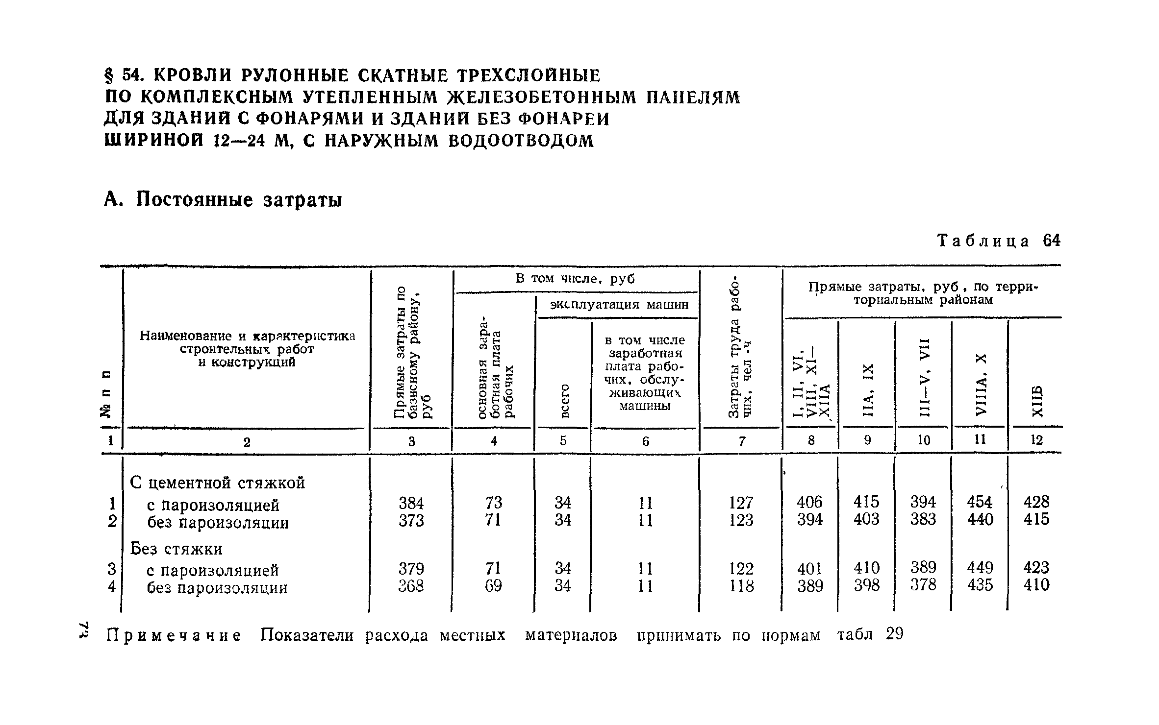 Сборник 1-7