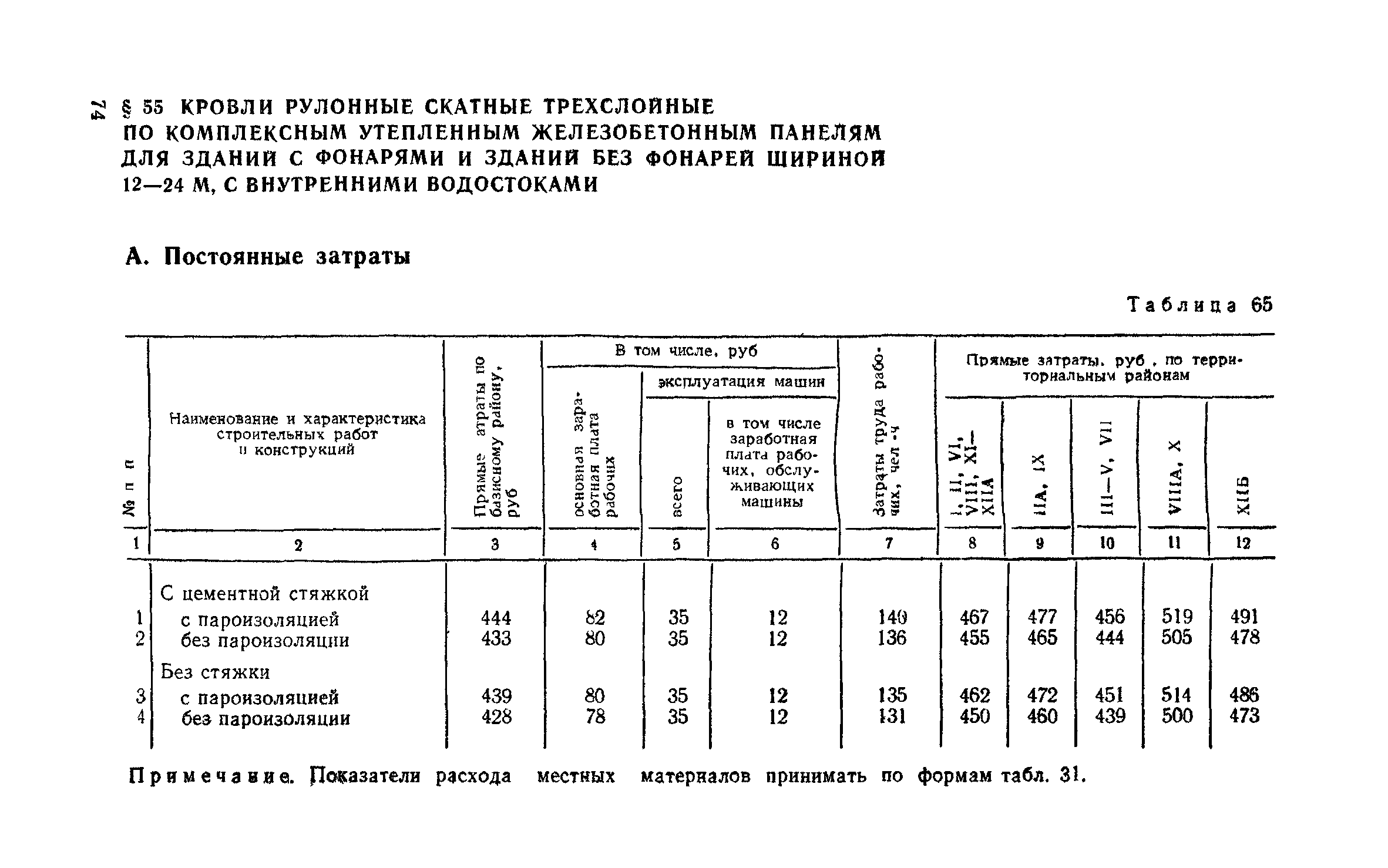 Сборник 1-7