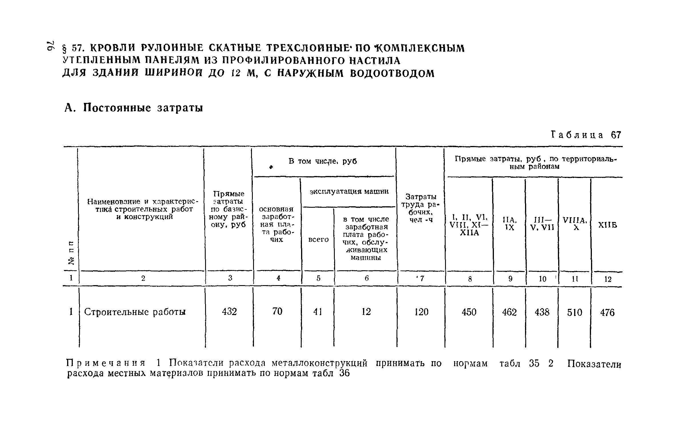 Сборник 1-7