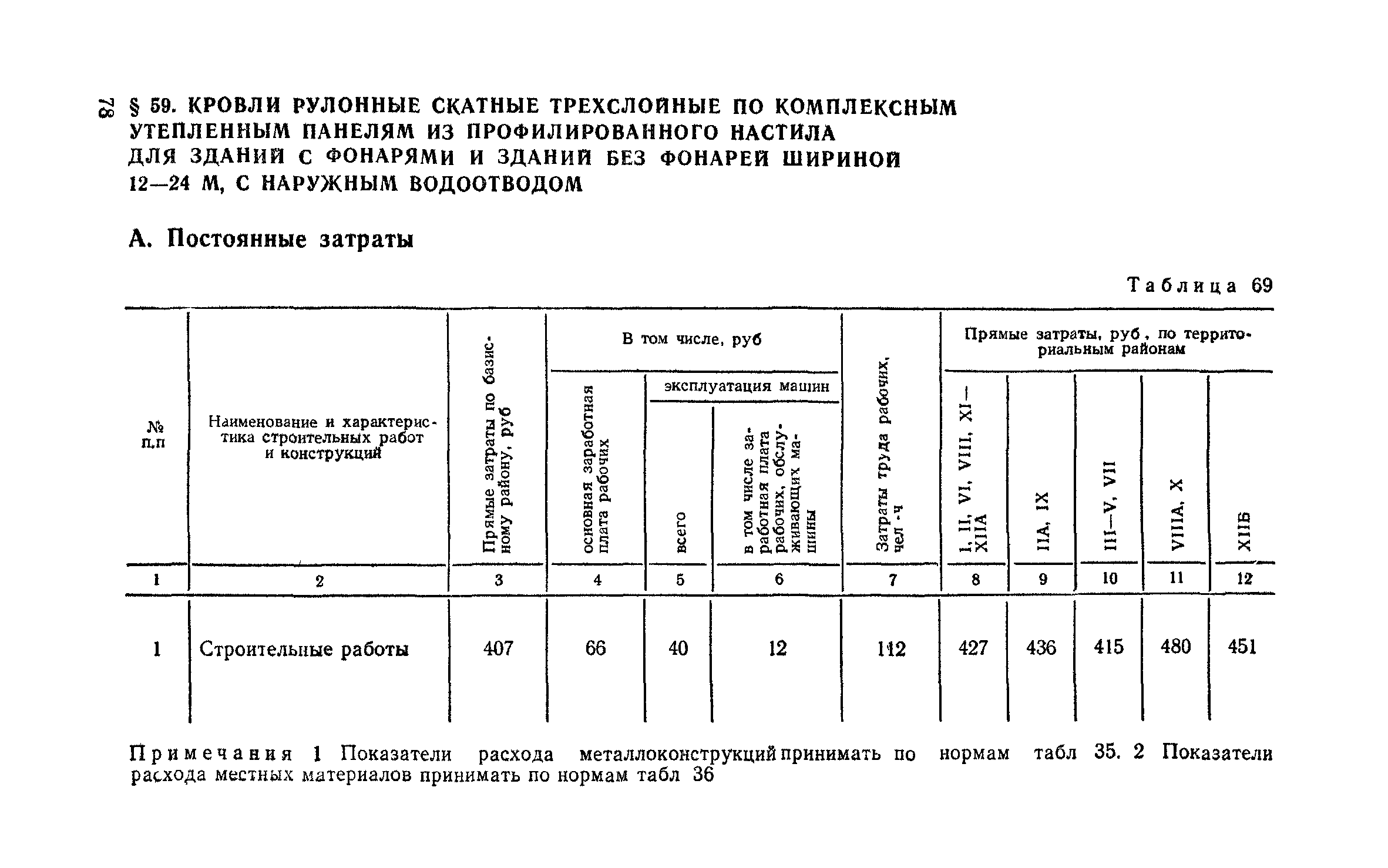 Сборник 1-7