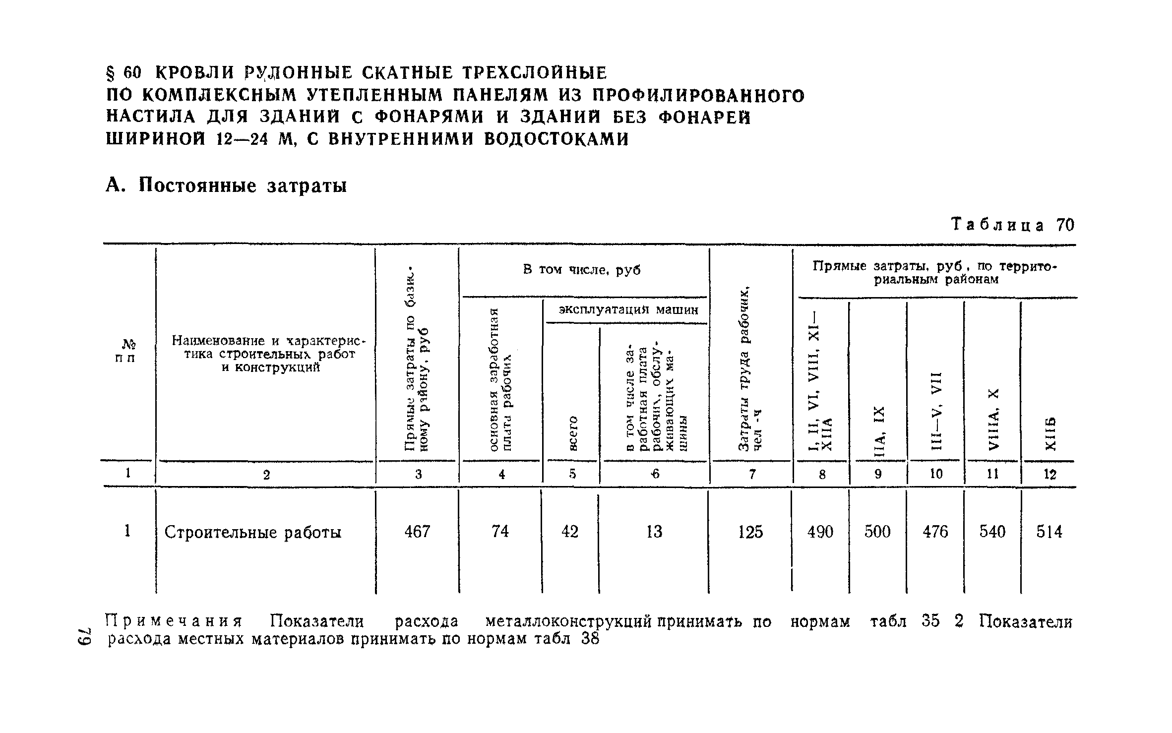 Сборник 1-7