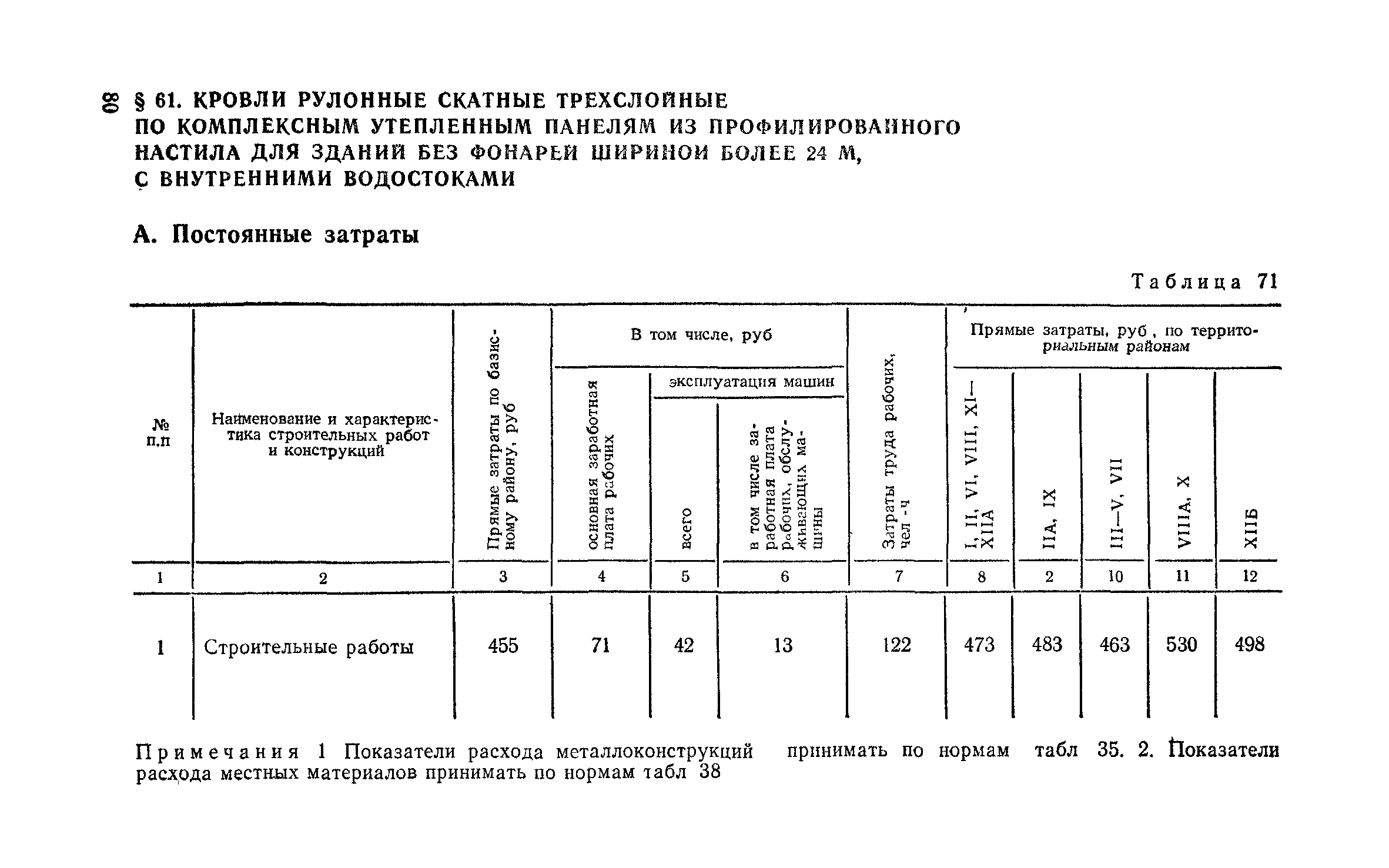 Сборник 1-7