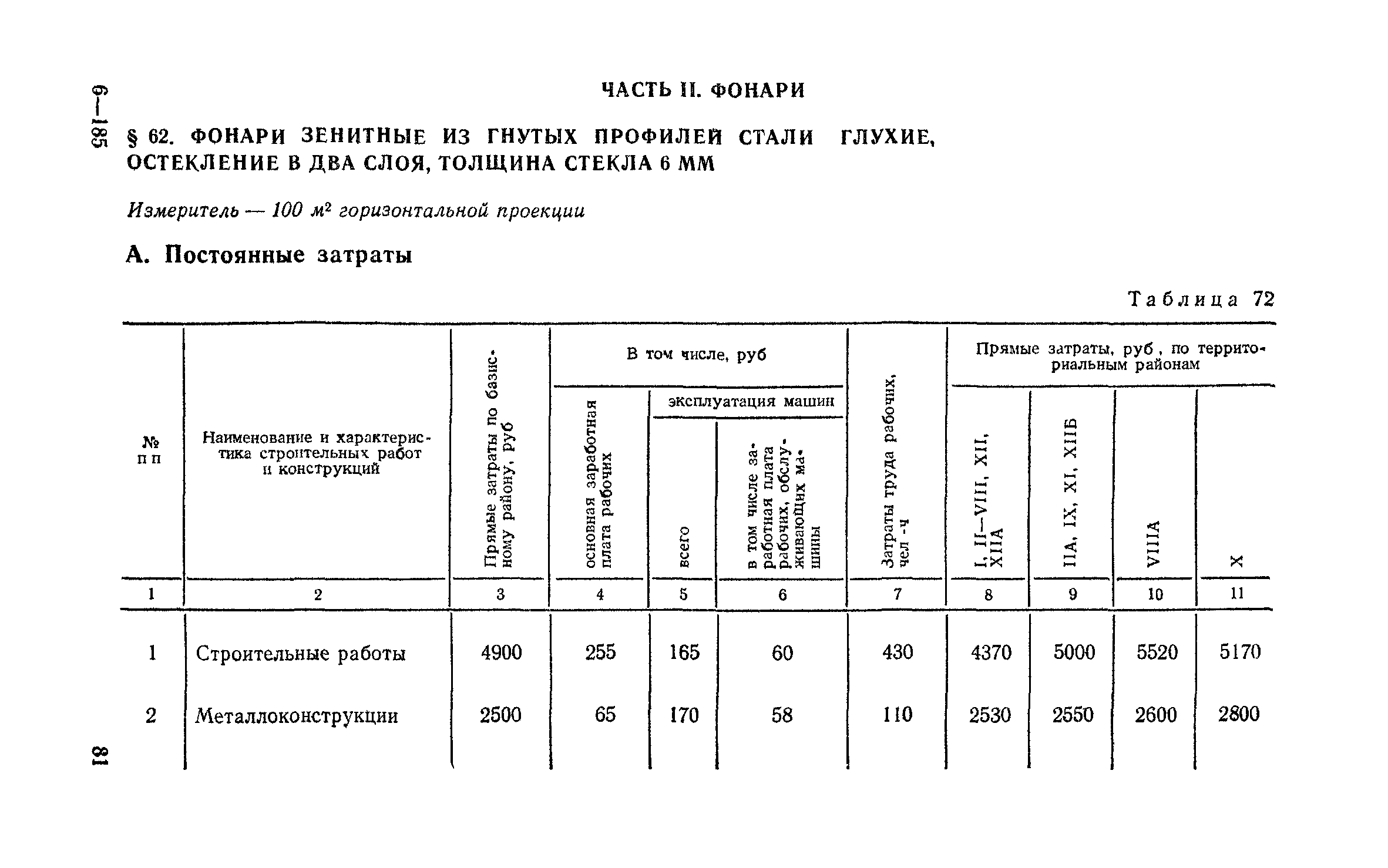 Сборник 1-7