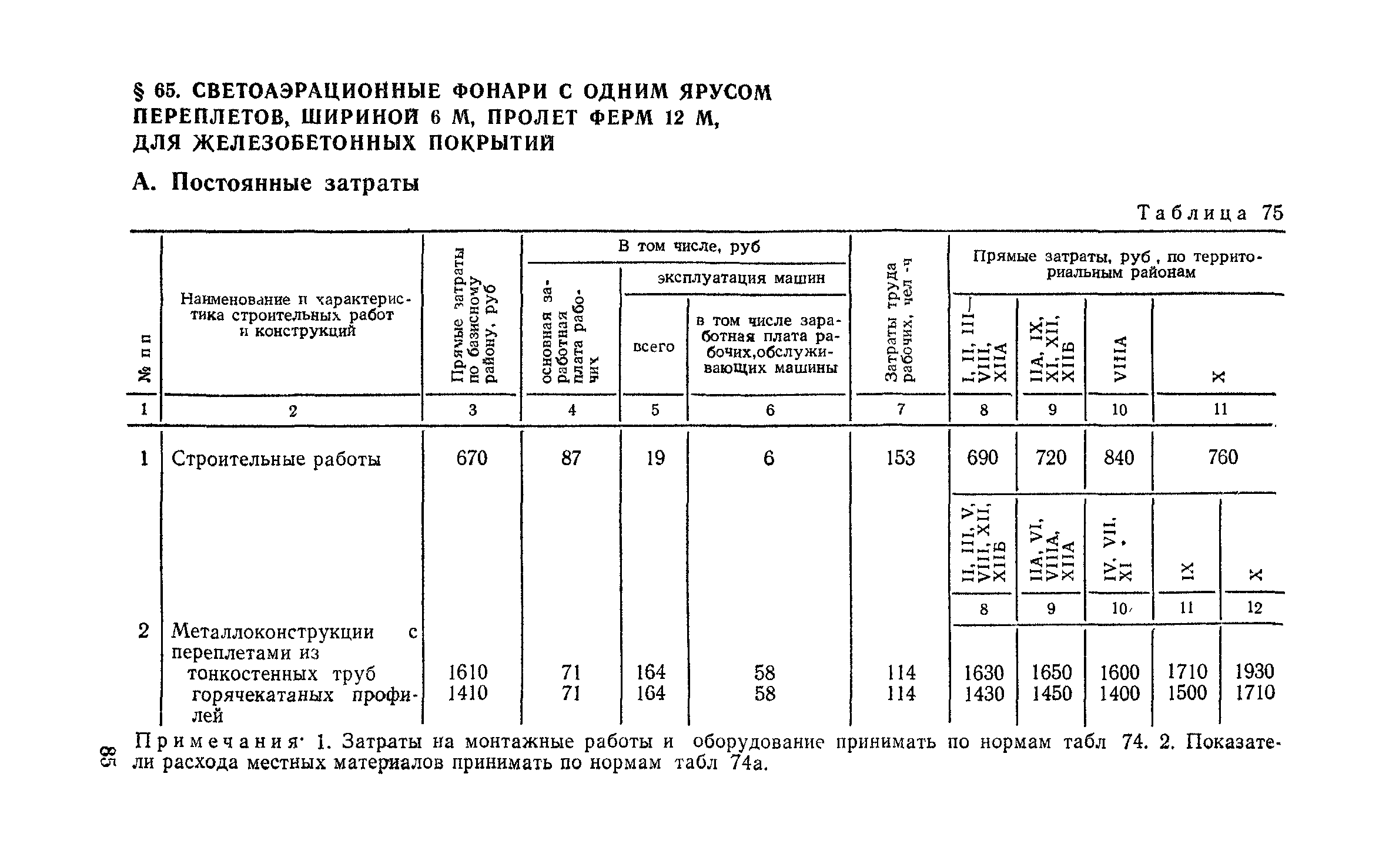 Сборник 1-7