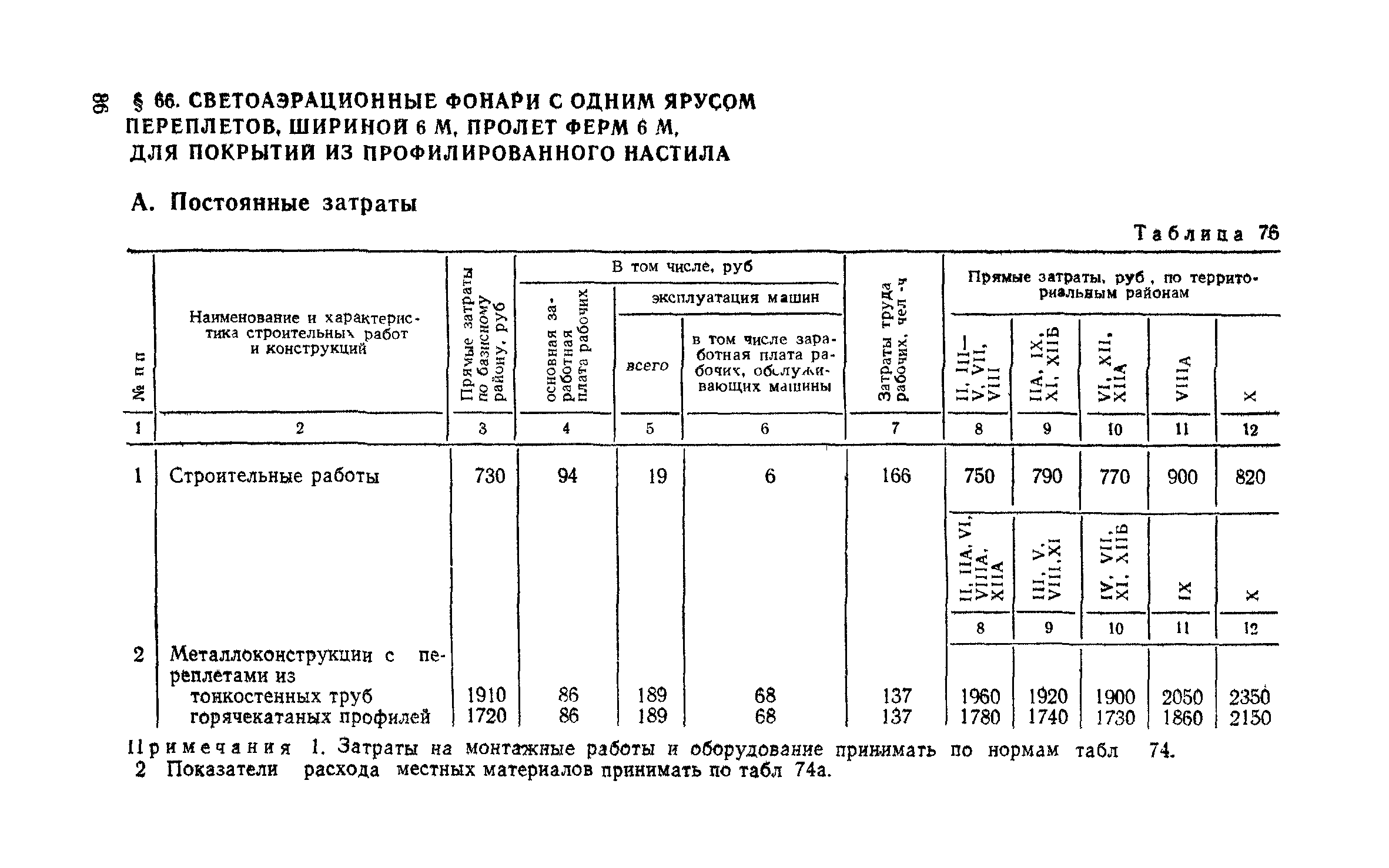 Сборник 1-7