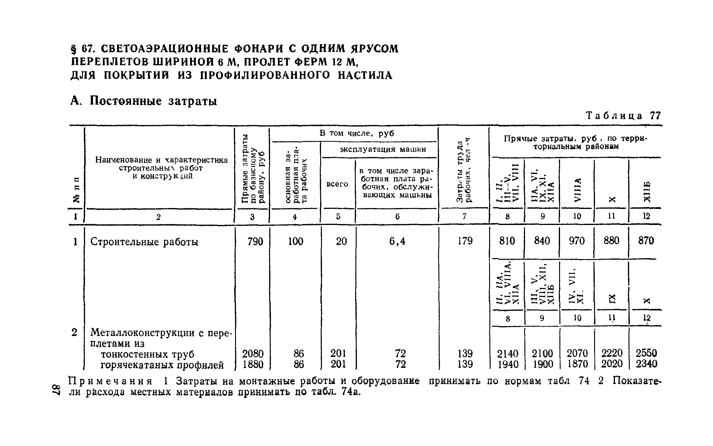 Сборник 1-7