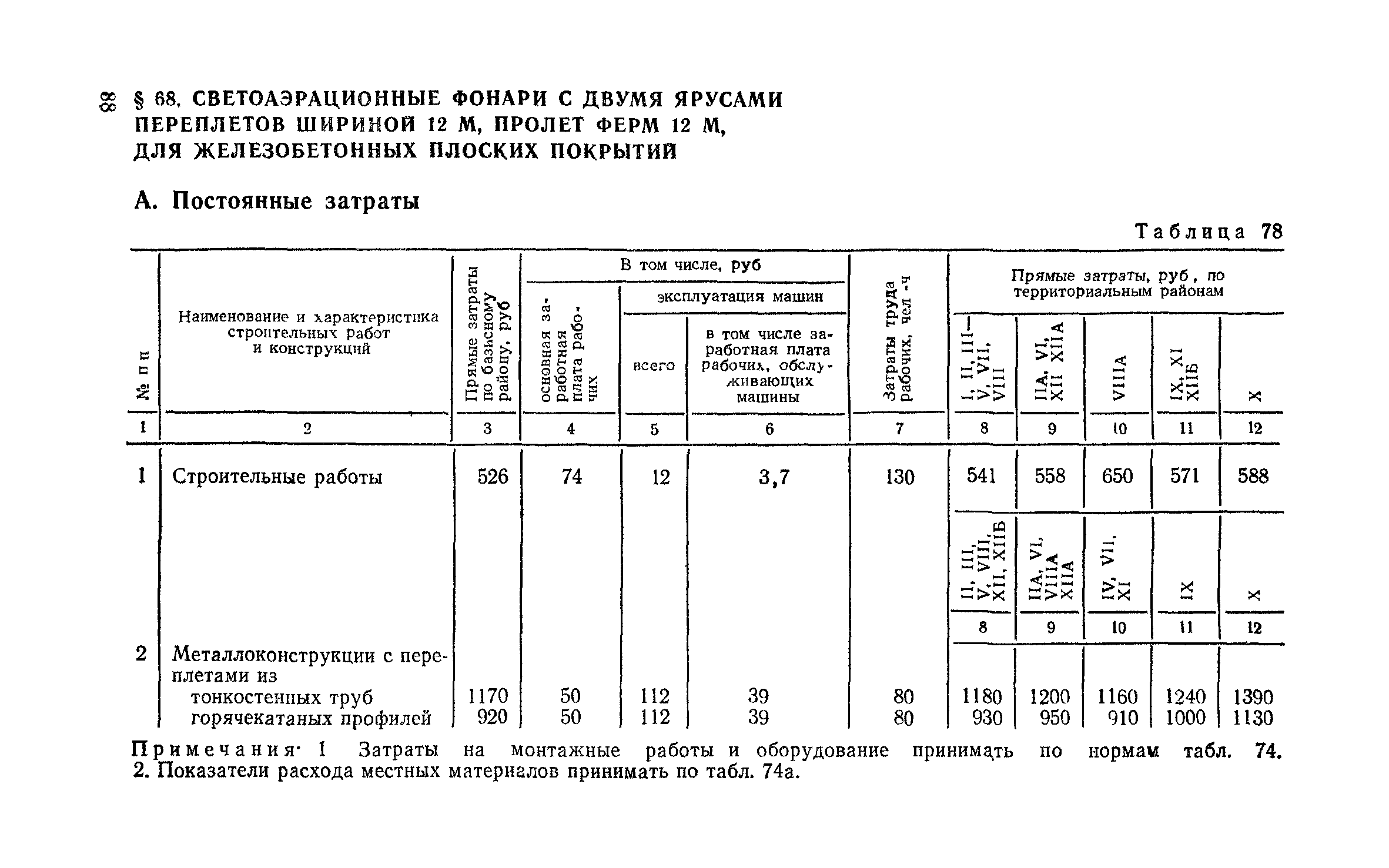 Сборник 1-7