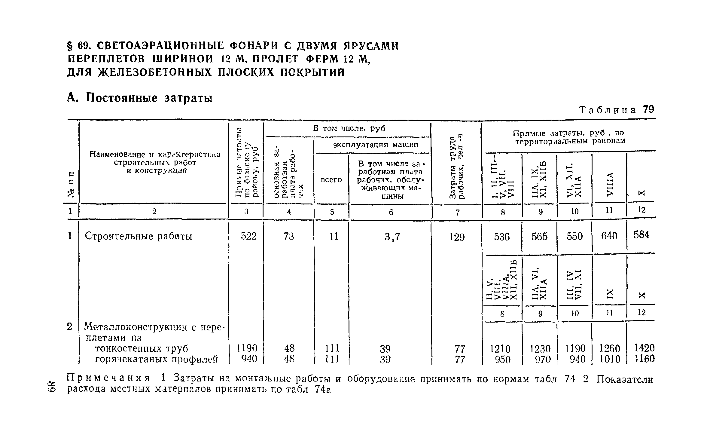 Сборник 1-7