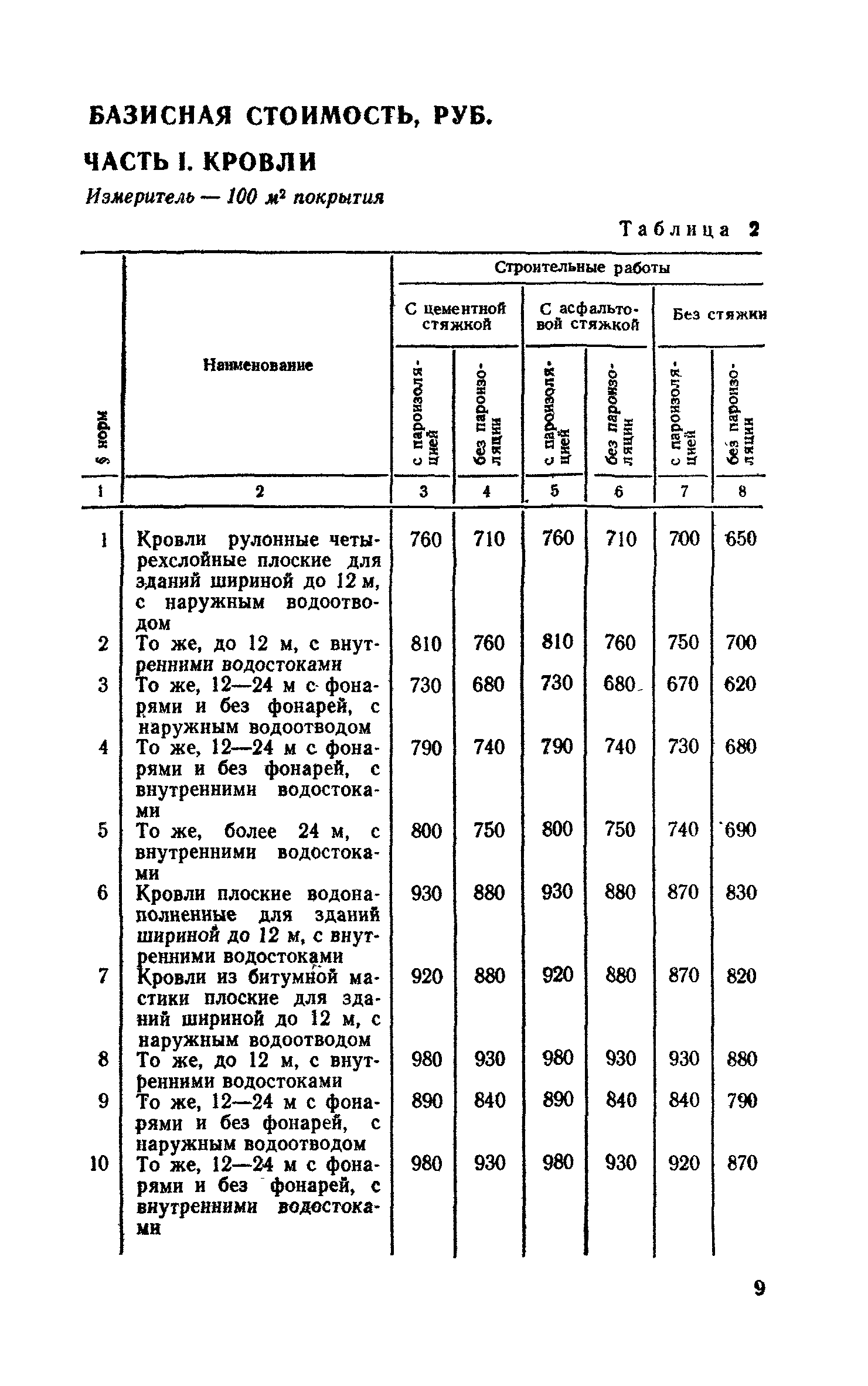 Сборник 1-7