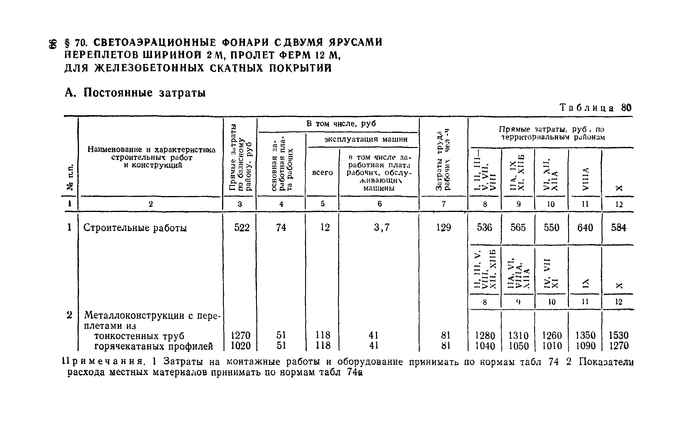 Сборник 1-7