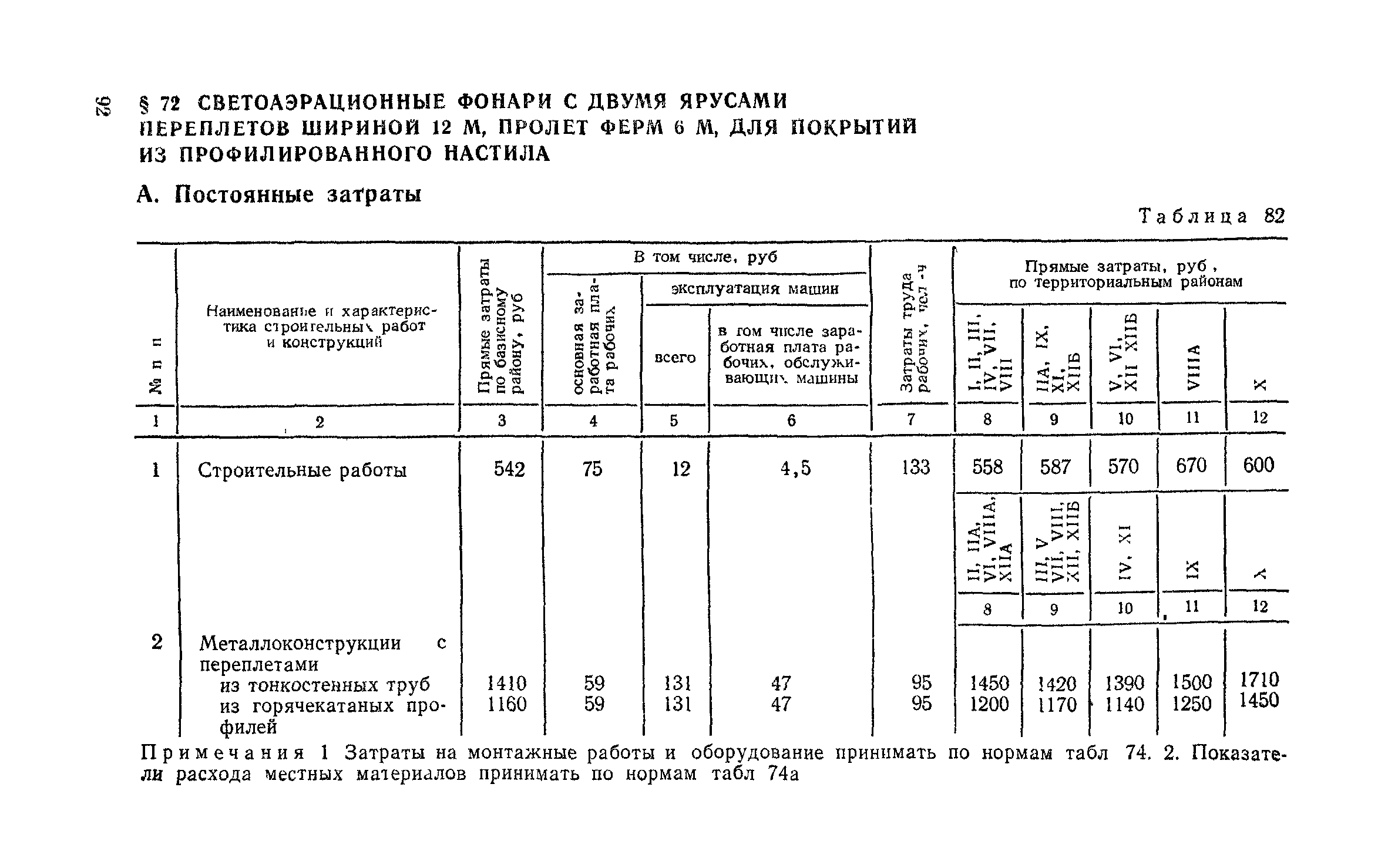 Сборник 1-7