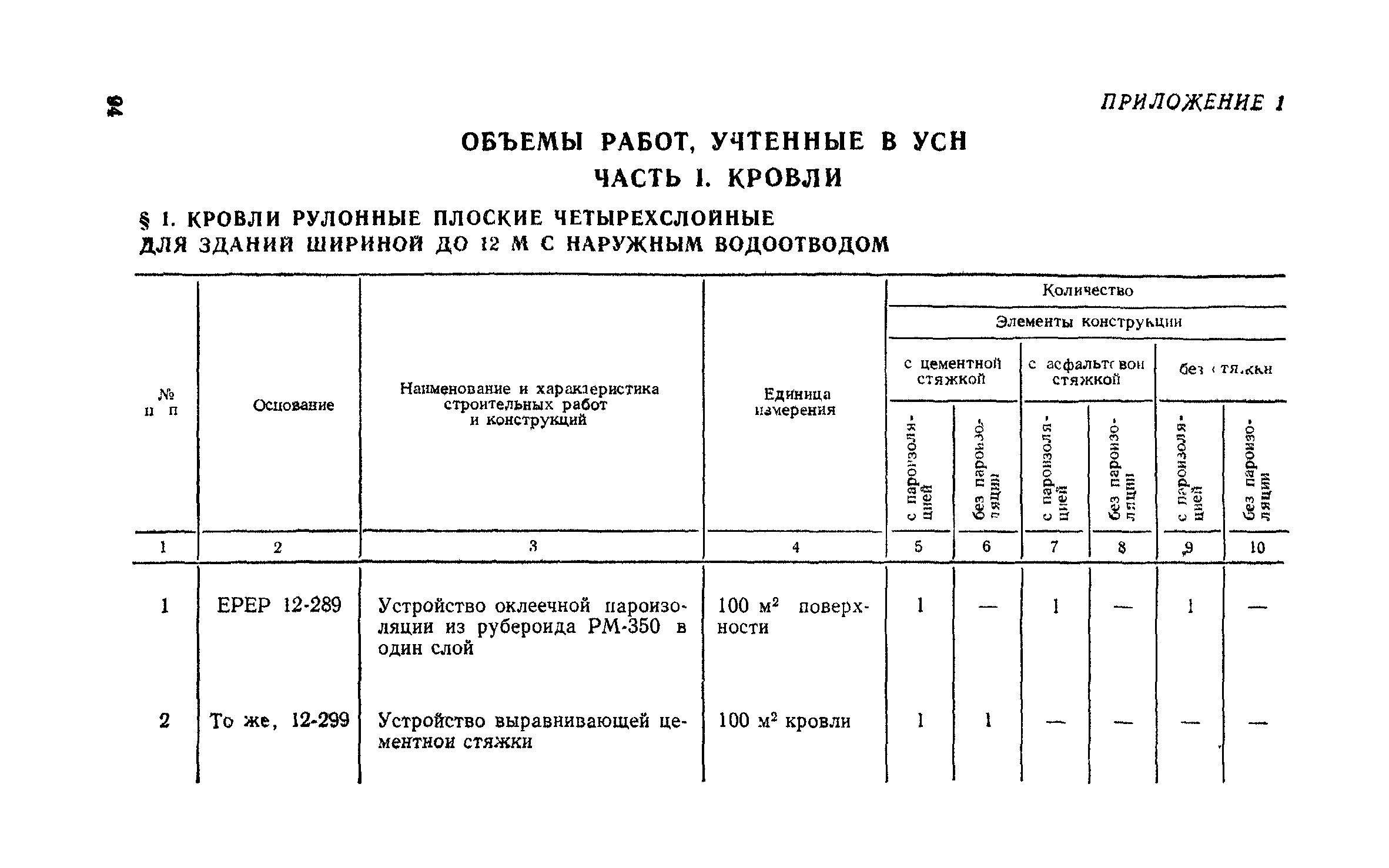 Сборник 1-7