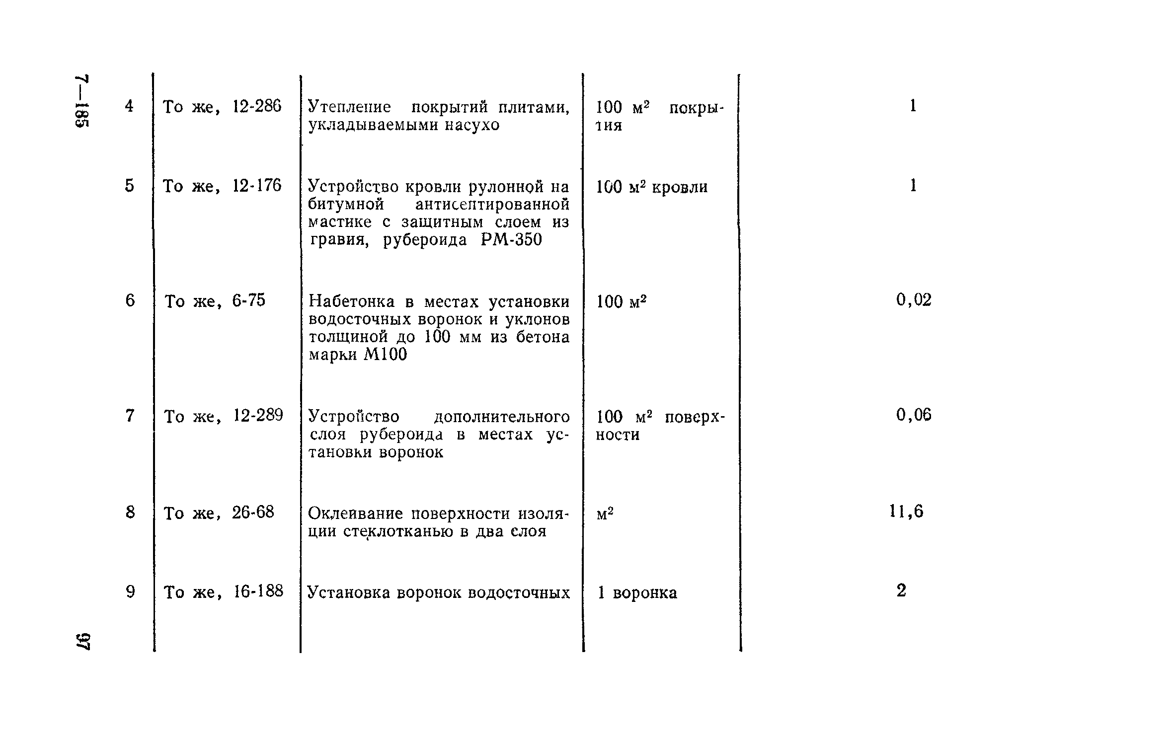 Сборник 1-7