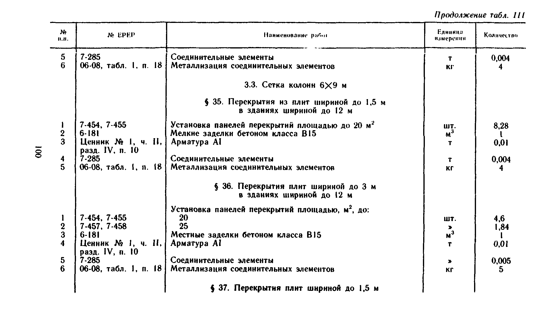 Сборник 1-6