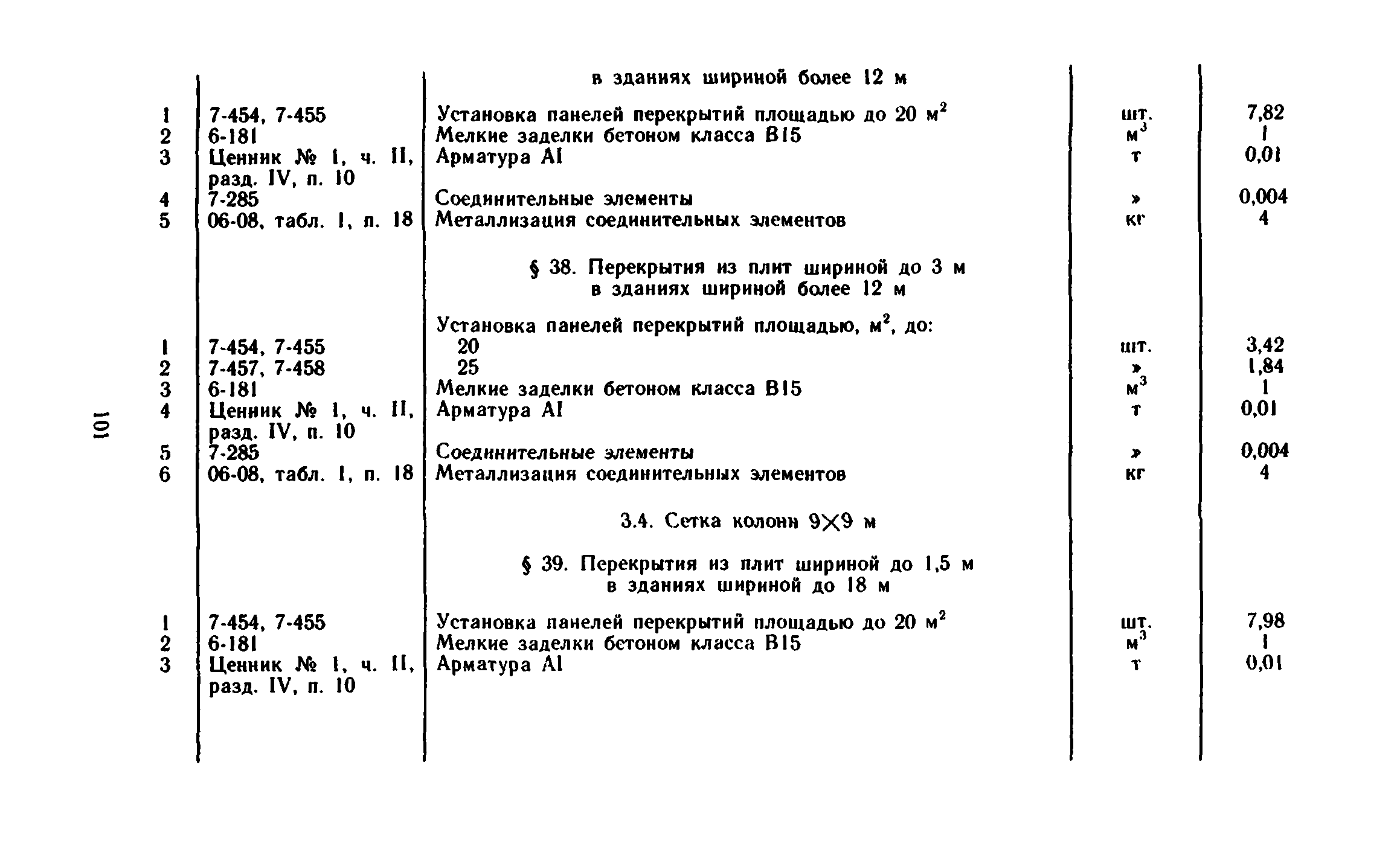 Сборник 1-6