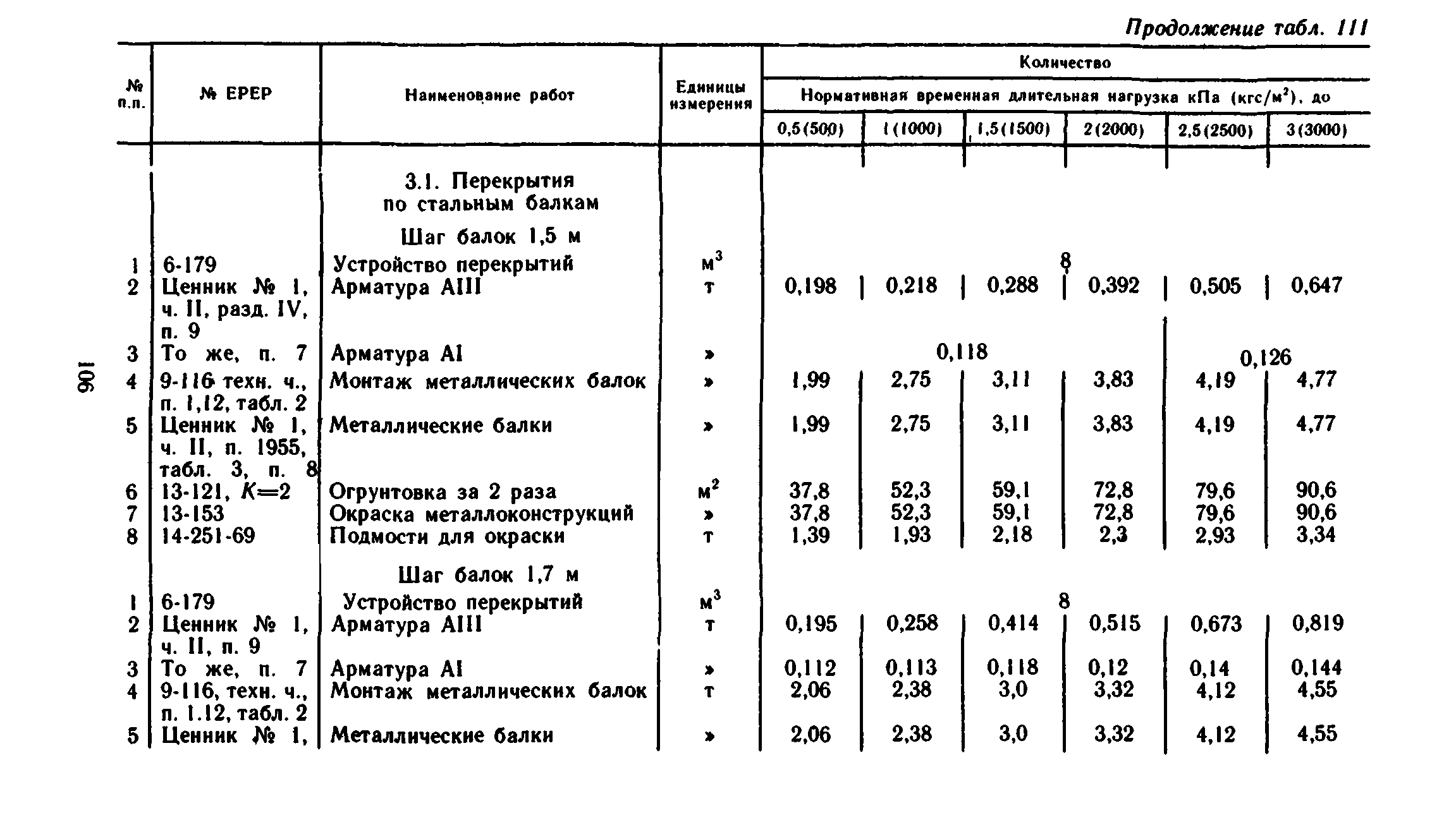 Сборник 1-6