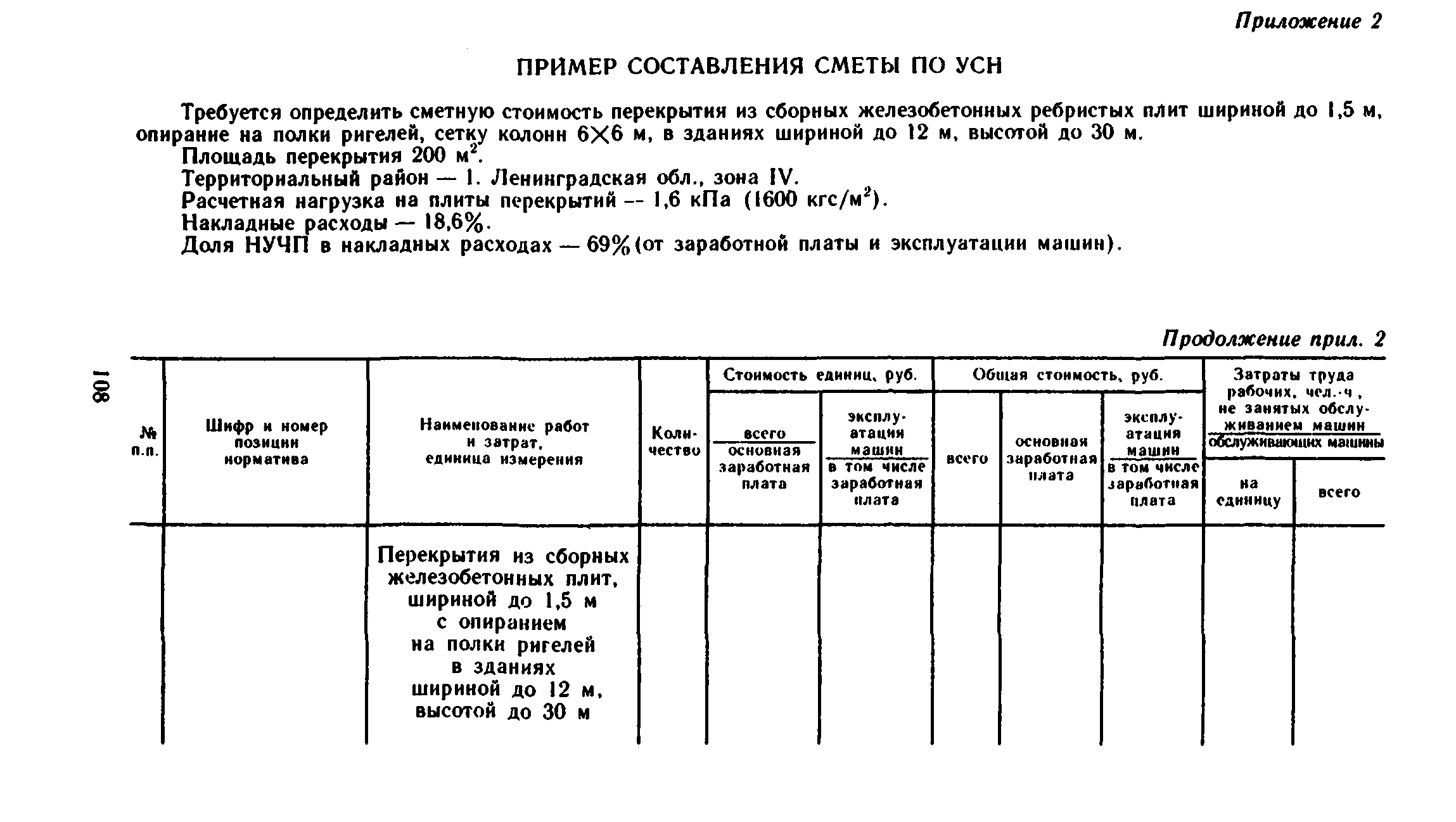 Сборник 1-6