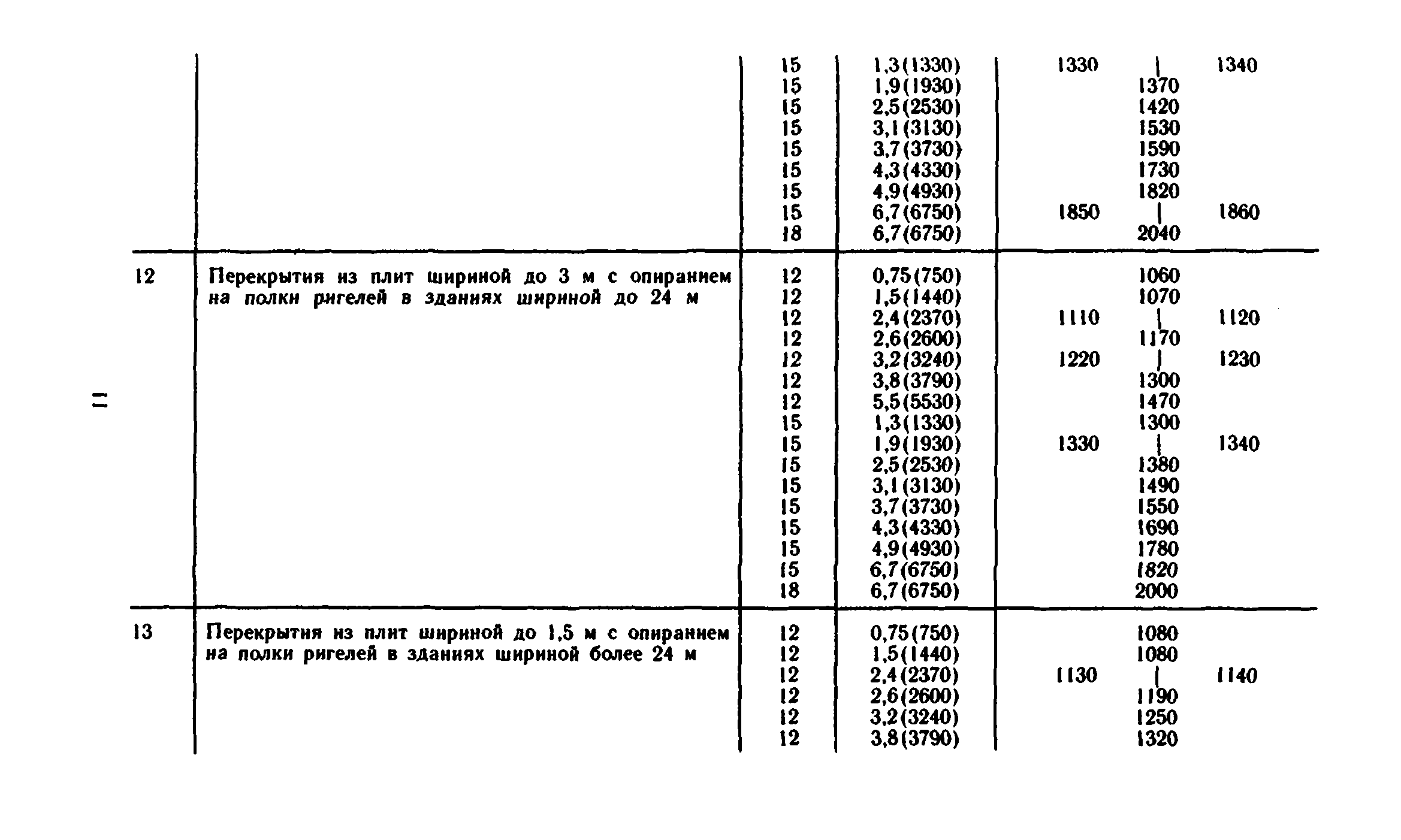 Сборник 1-6