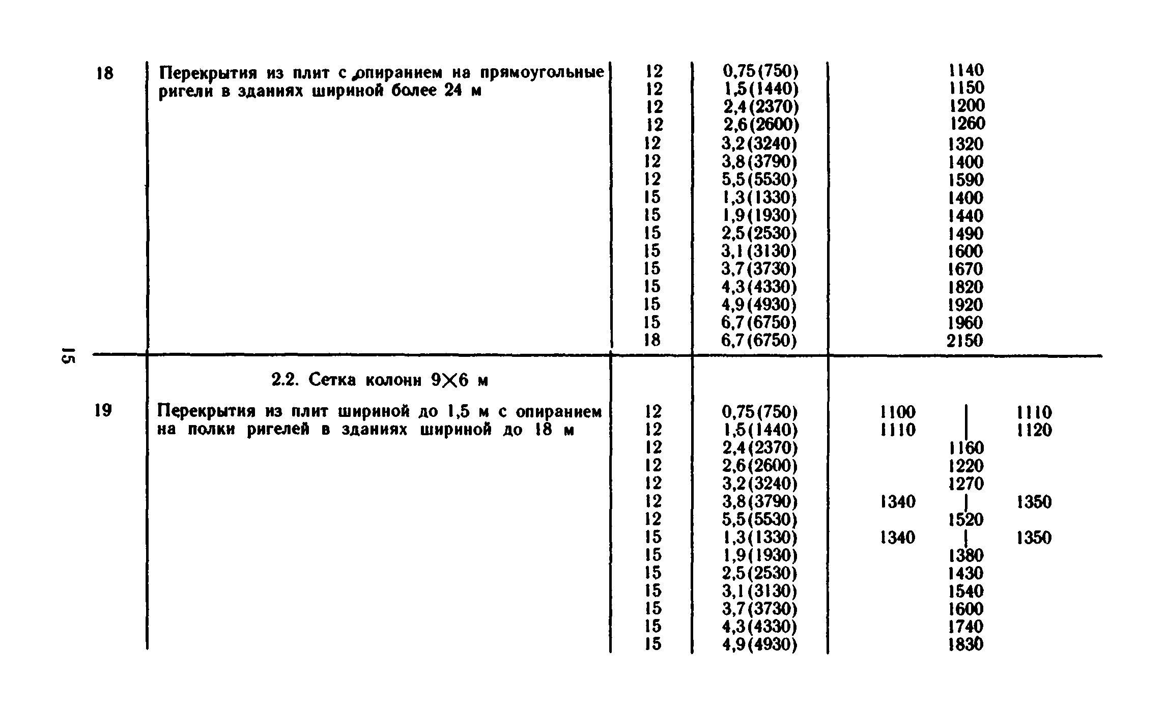 Сборник 1-6