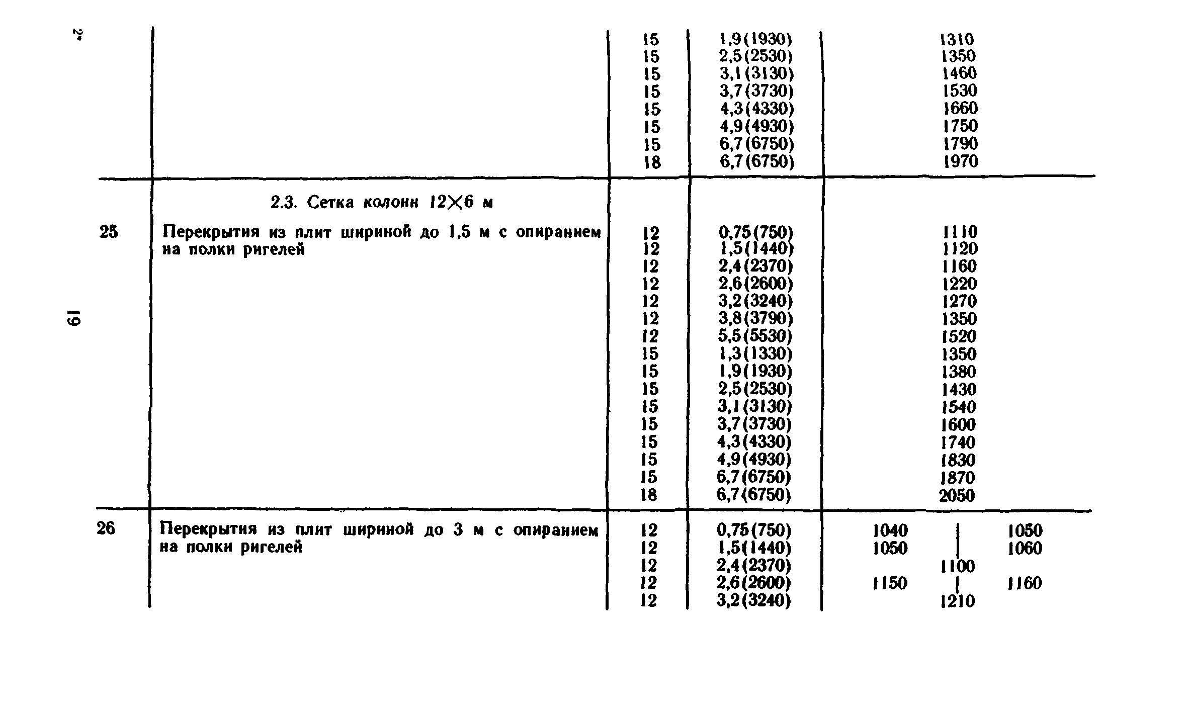 Сборник 1-6