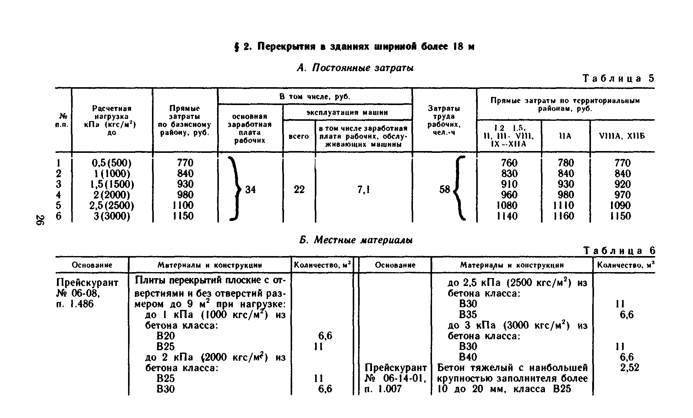 Сборник 1-6