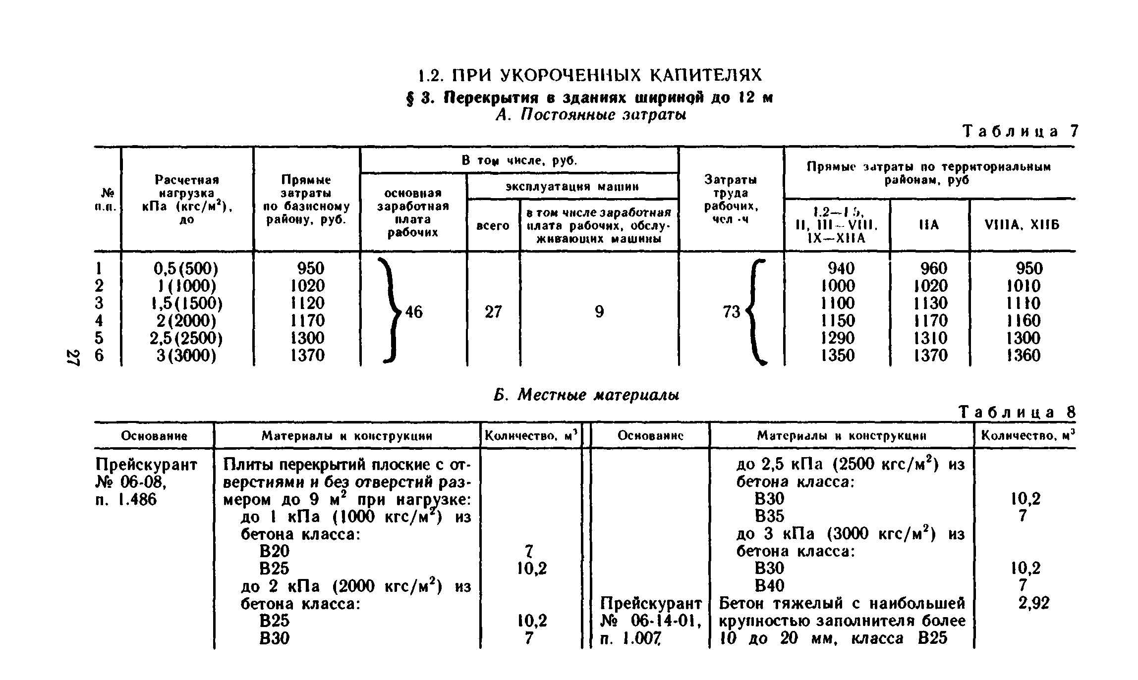 Сборник 1-6