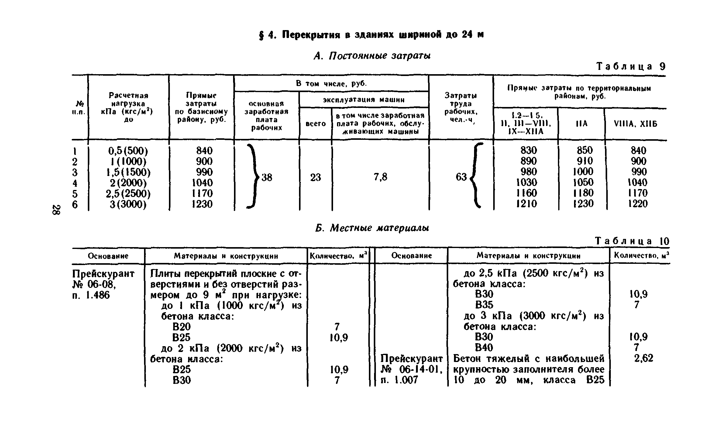 Сборник 1-6