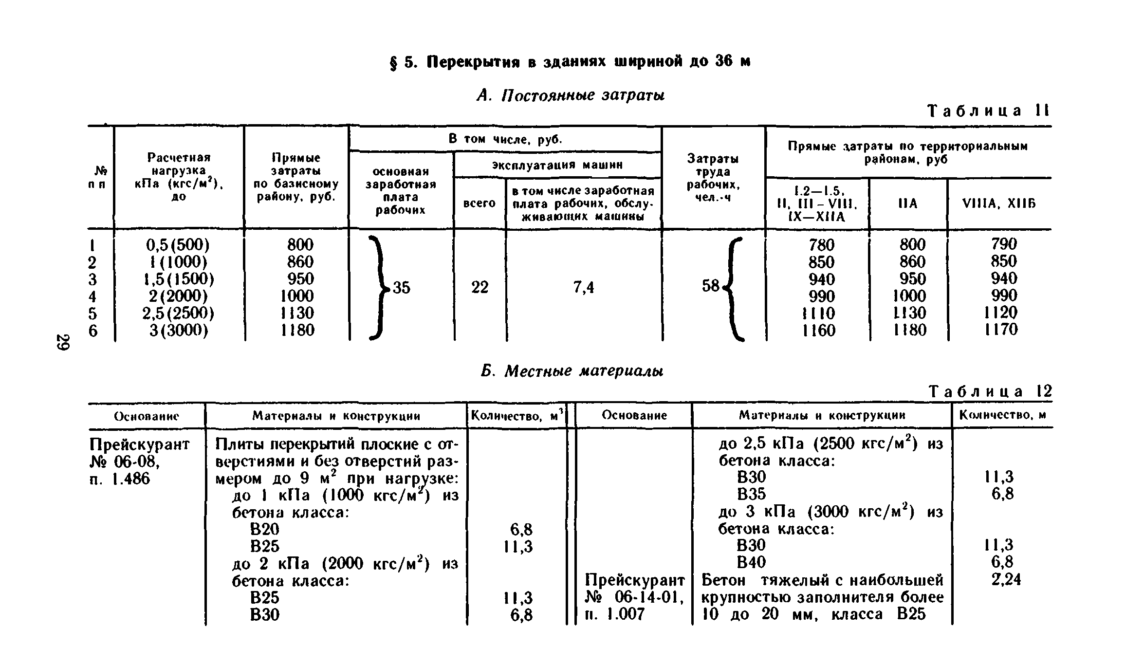 Сборник 1-6