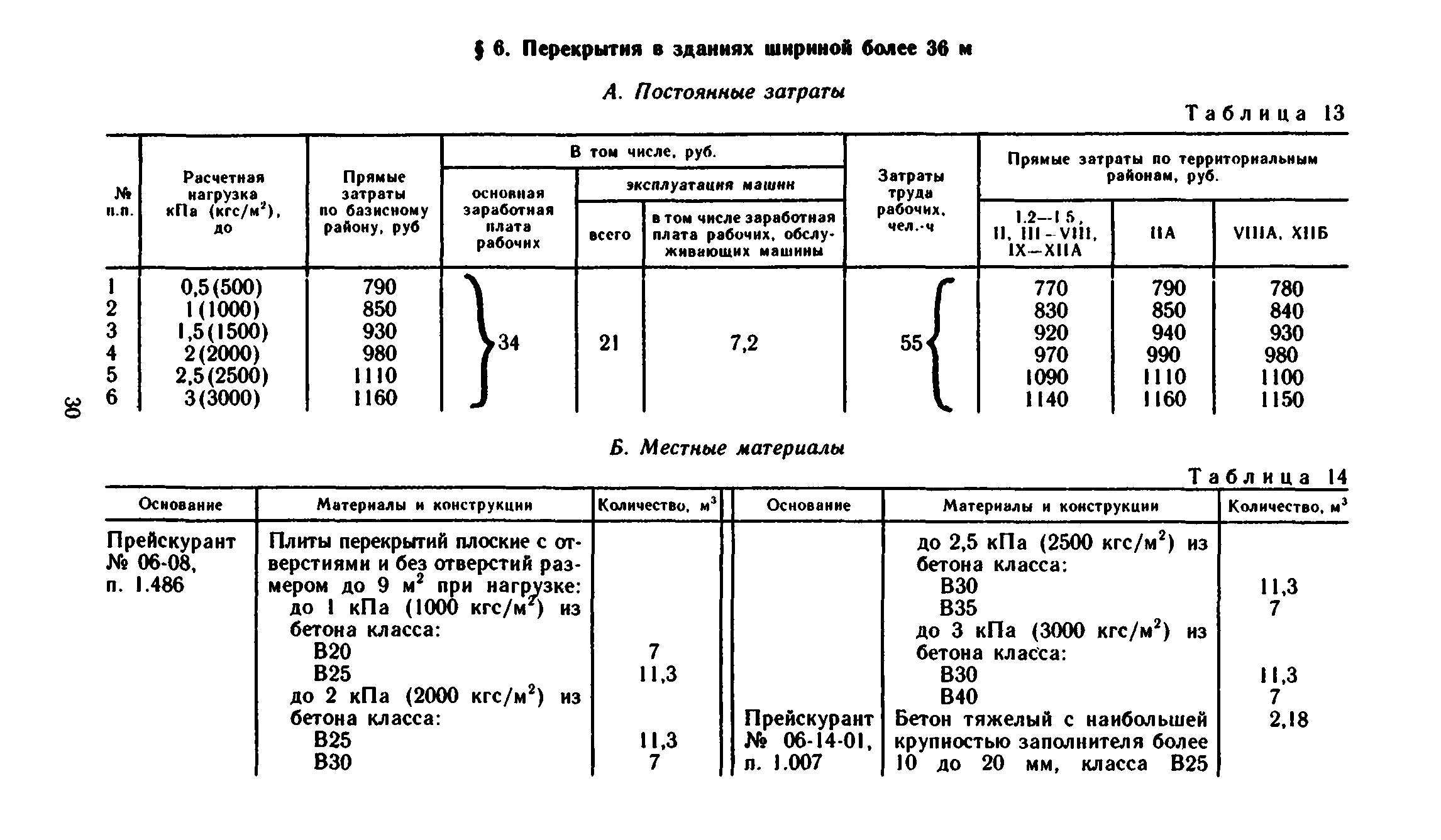 Сборник 1-6