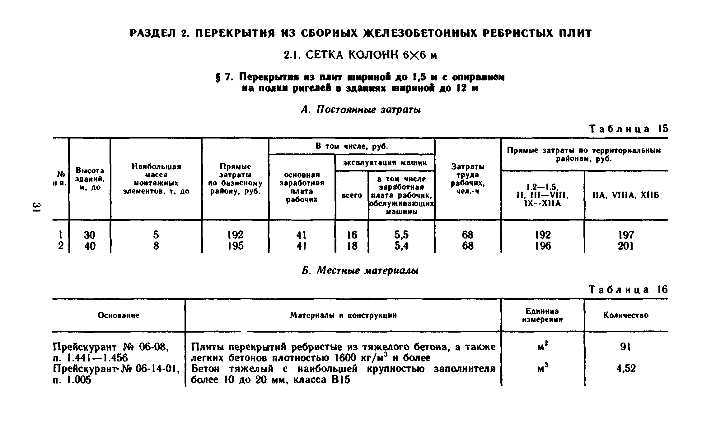 Сборник 1-6