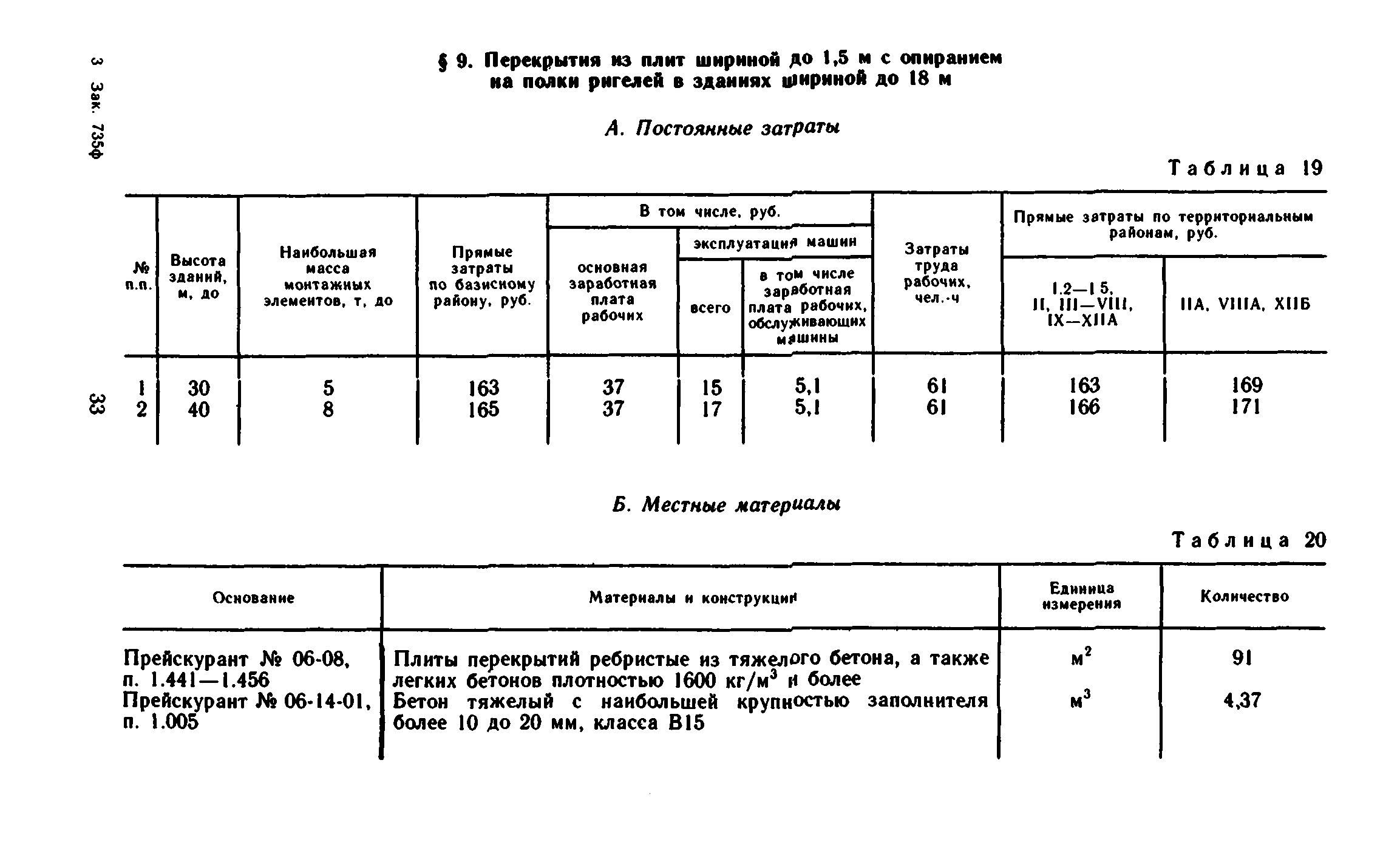 Сборник 1-6