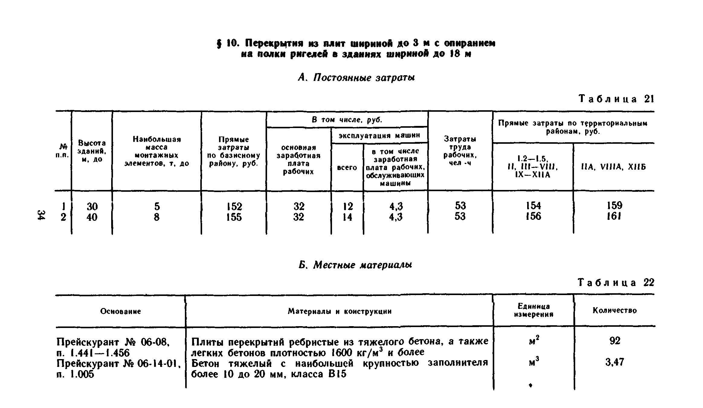 Сборник 1-6