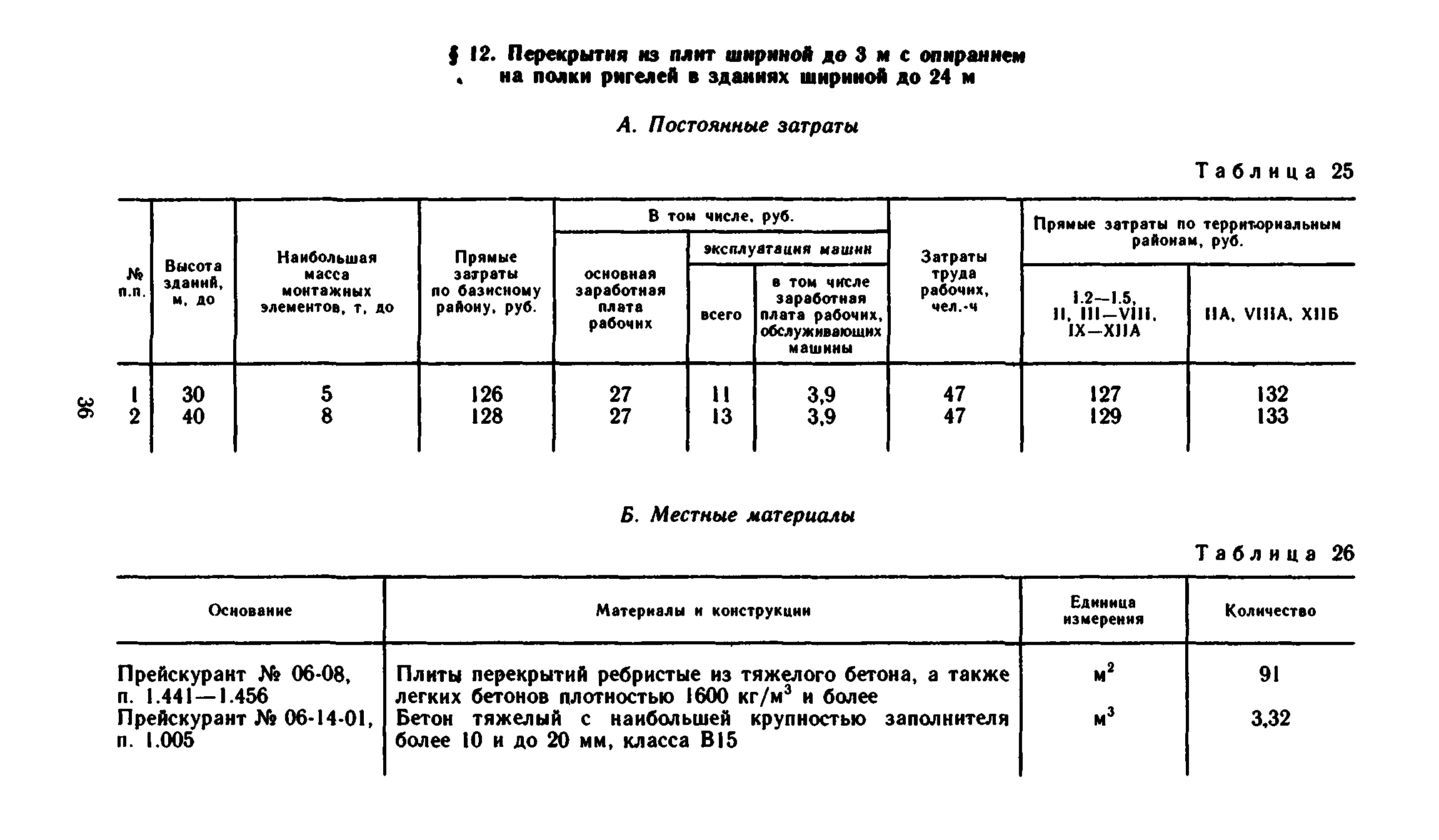 Сборник 1-6