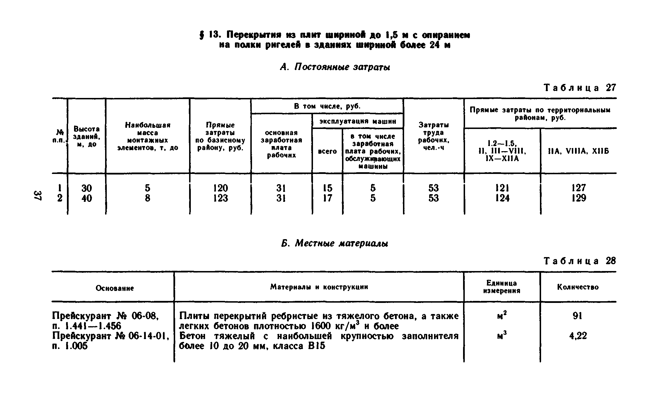 Сборник 1-6