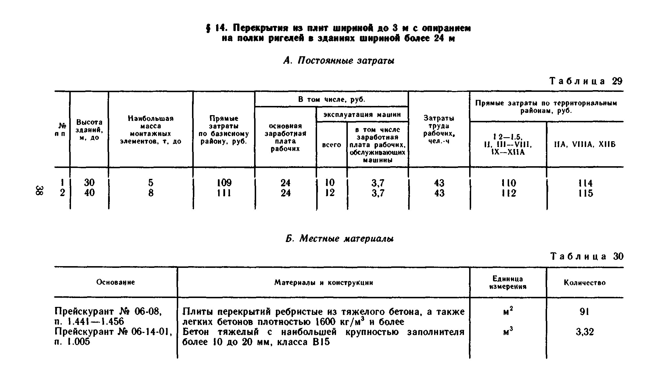 Сборник 1-6